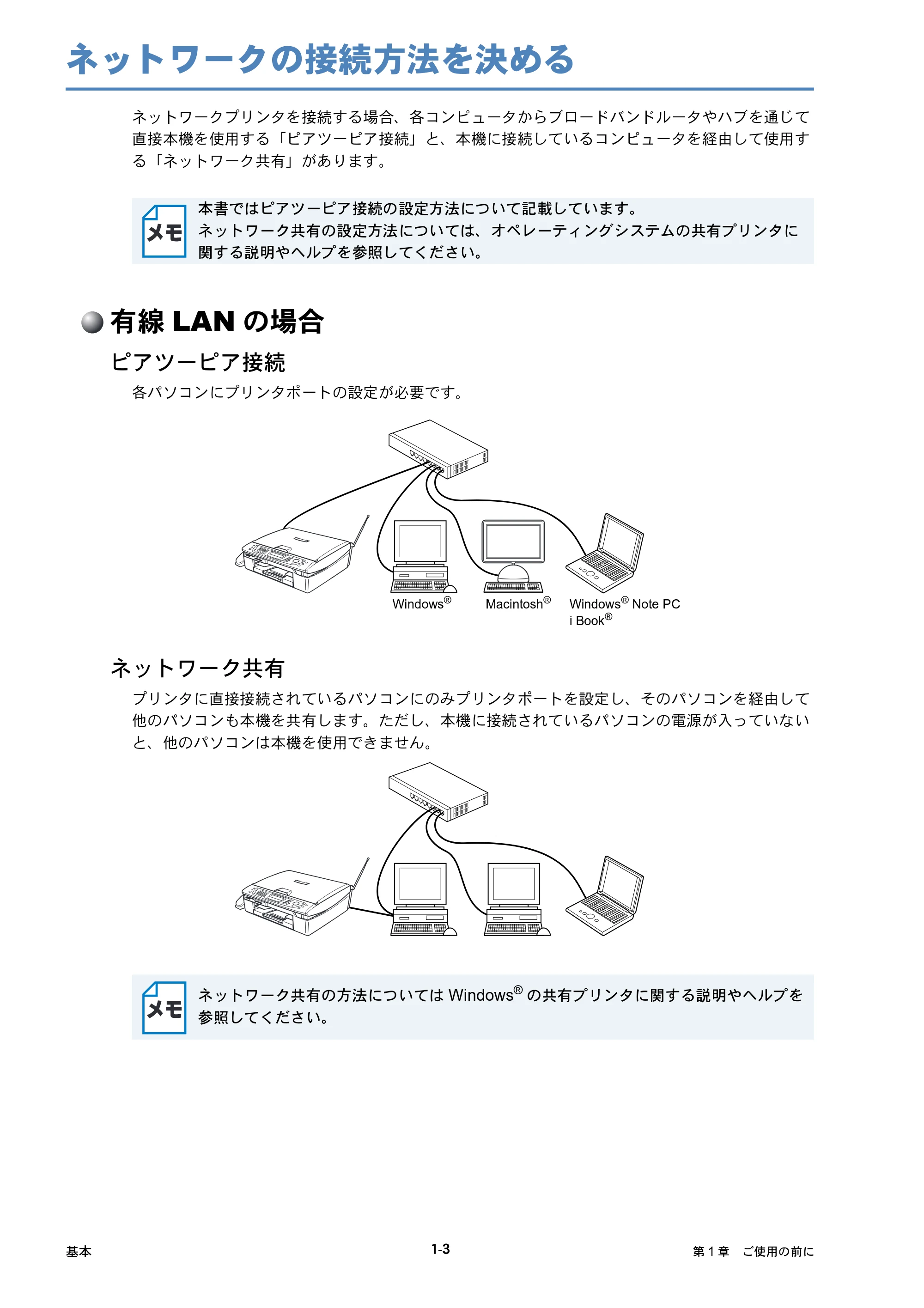 ブラザー MFC-425CN / MFC-820CN / MFC-830CLN ネットワーク取扱説明書 — ネットワークの接続方法を決める — 原本ページ — 15ページ