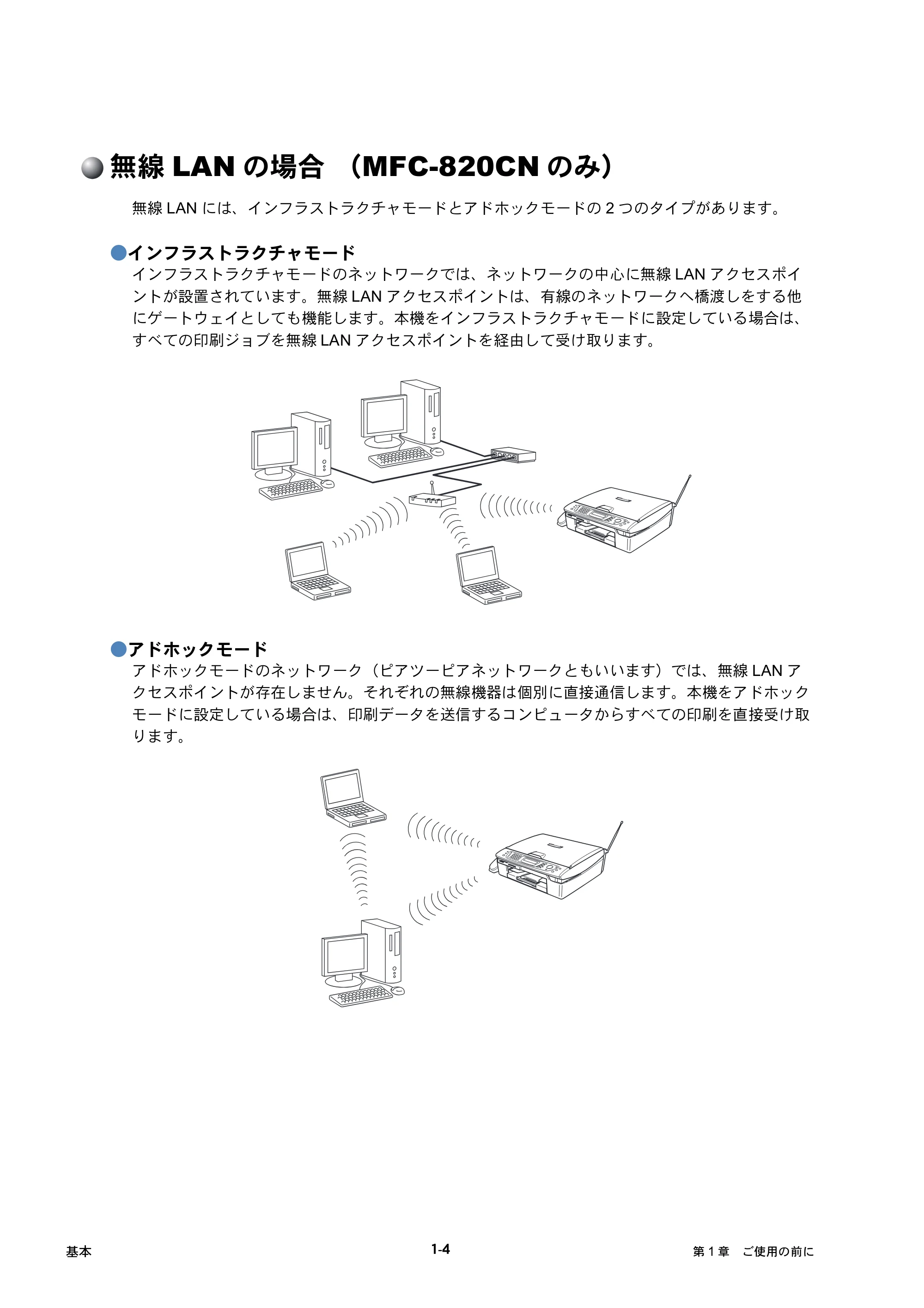 ブラザー MFC-425CN / MFC-820CN / MFC-830CLN ネットワーク取扱説明書 — 無線LANの場合 （MFC-820CNのみ） — 原本ページ — 16ページ