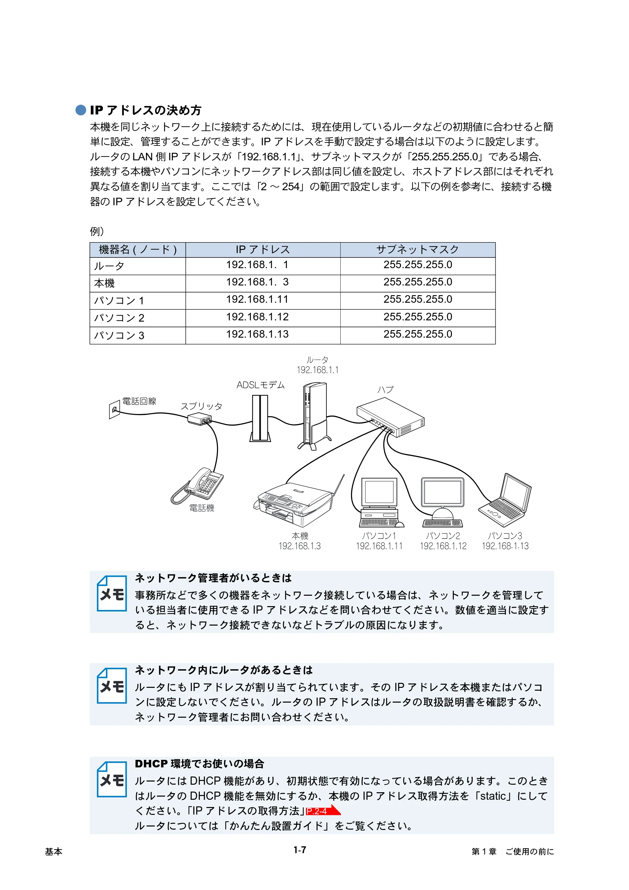 ブラザー MFC-425CN / MFC-820CN / MFC-830CLN ネットワーク取扱説明書 — 原本ページ — 19ページ