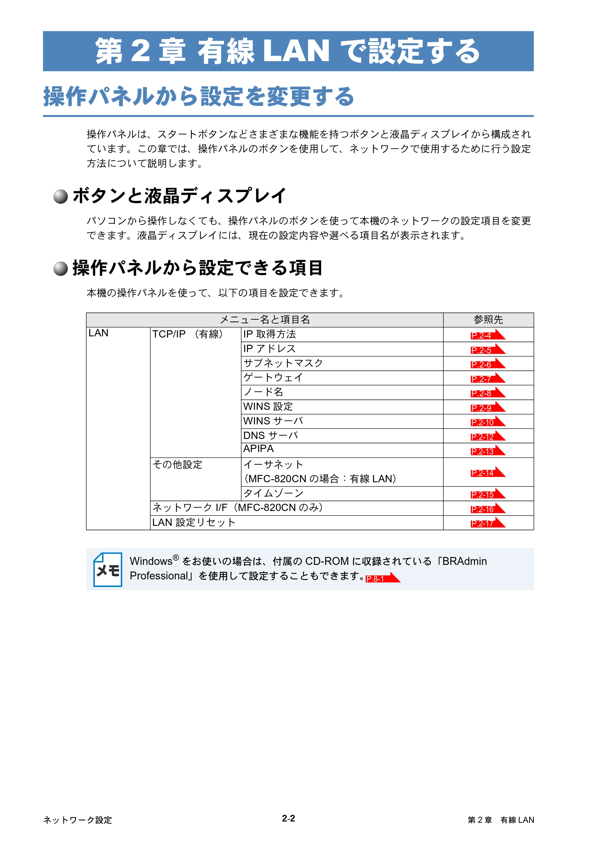 ブラザー MFC-425CN / MFC-820CN / MFC-830CLN ネットワーク取扱説明書 — 第2章 有線LANで設定する — 原本ページ — 22ページ
