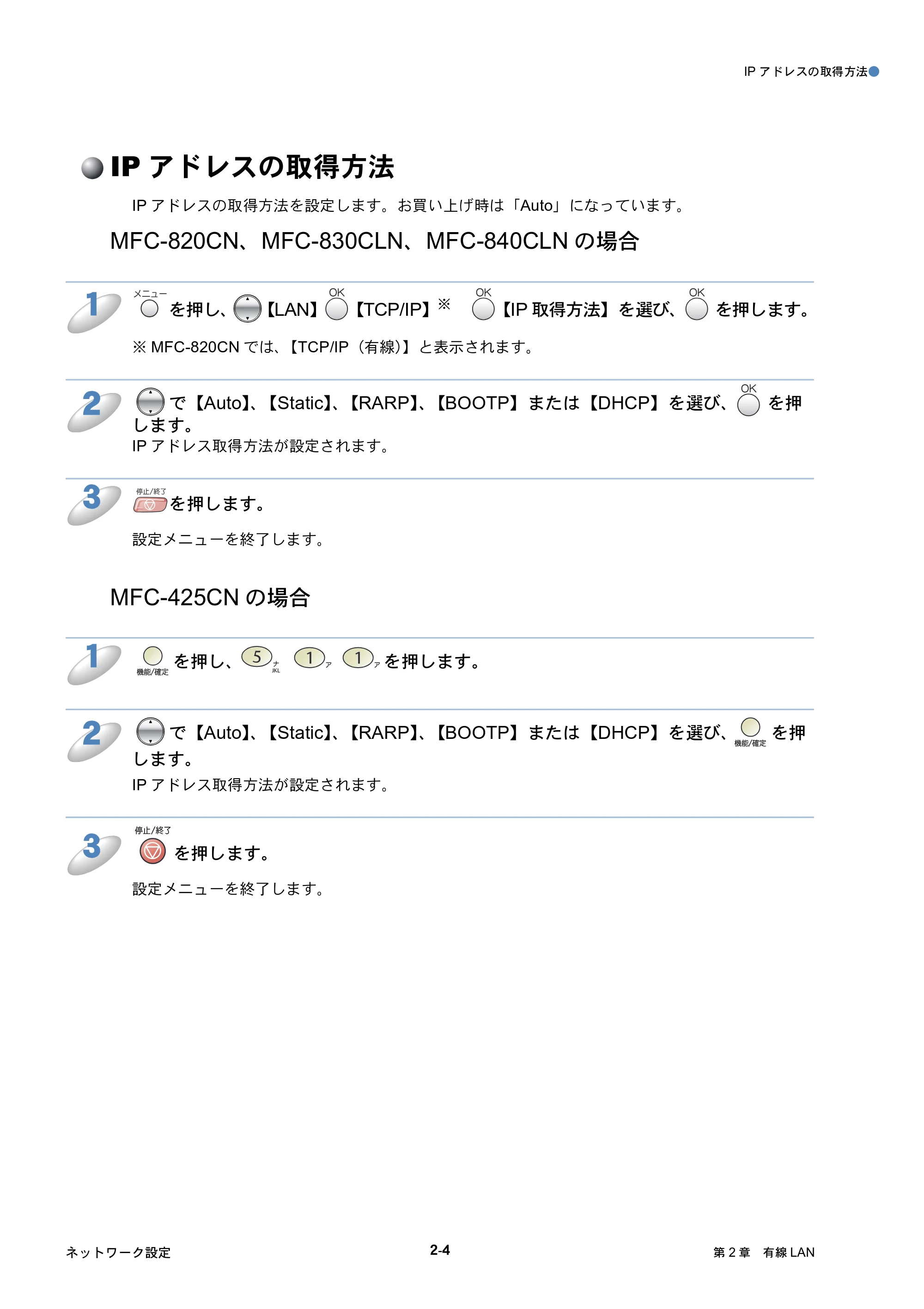ブラザー MFC-425CN / MFC-820CN / MFC-830CLN ネットワーク取扱説明書 — IPアドレスの取得方法 — 原本ページ — 24ページ
