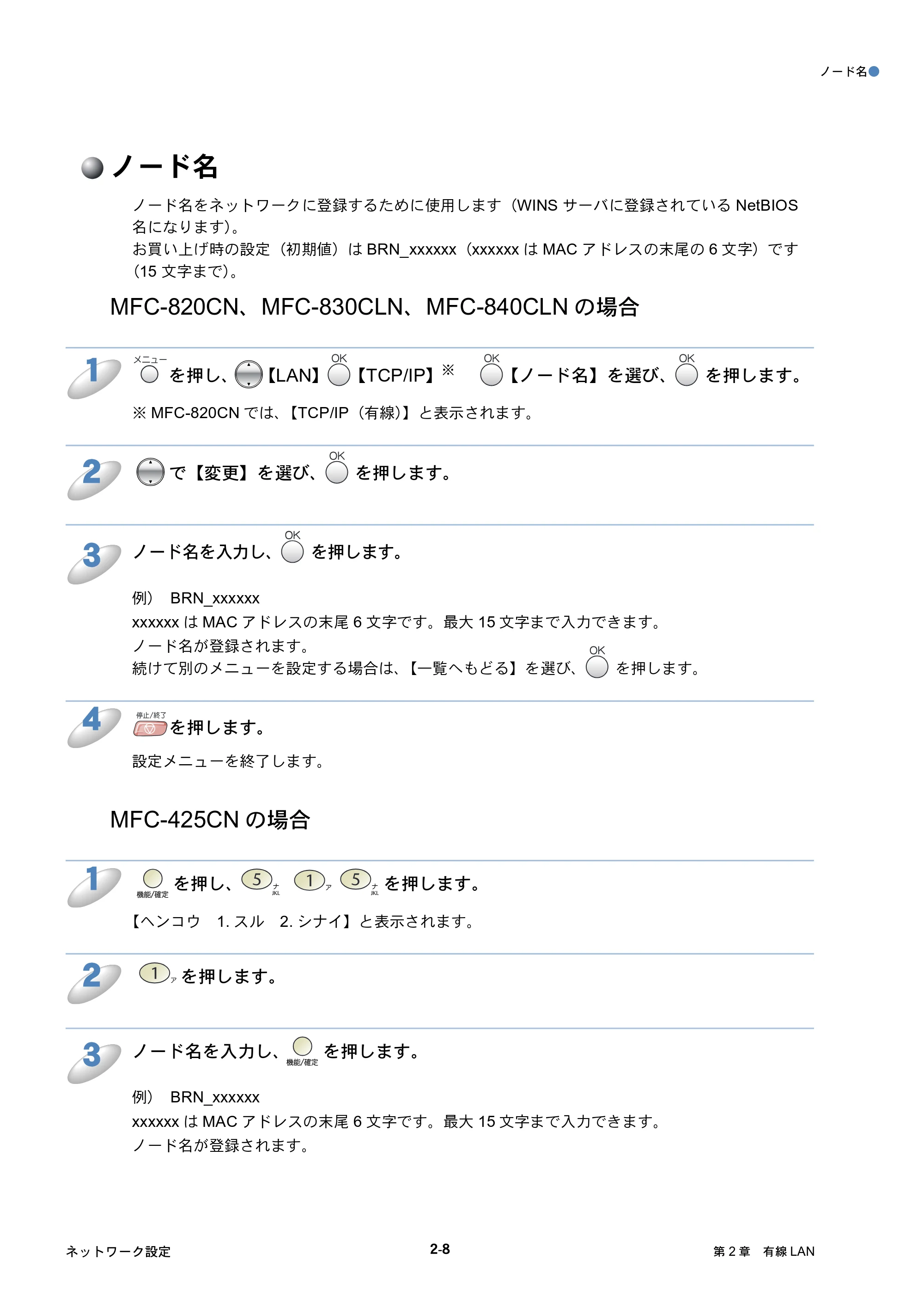 ブラザー MFC-425CN / MFC-820CN / MFC-830CLN ネットワーク取扱説明書 — ノード名 — 原本ページ — 28ページ