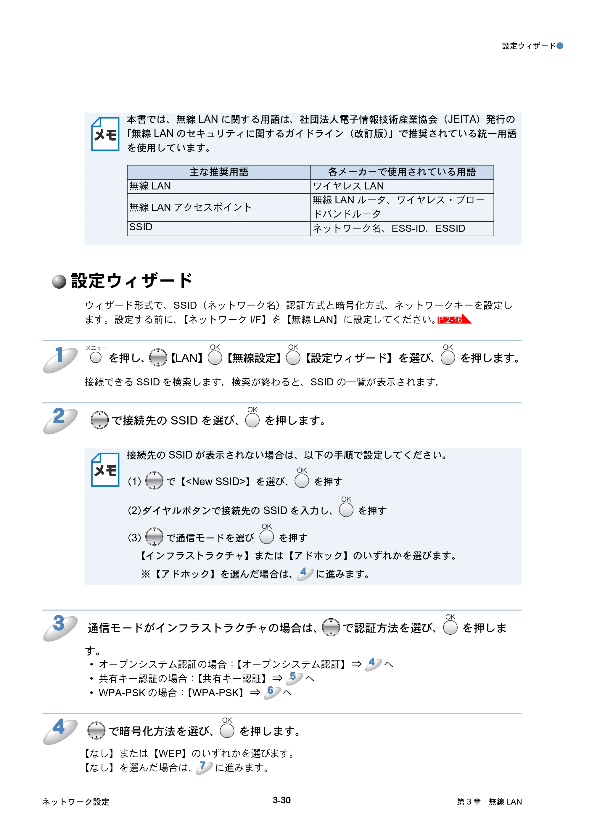 ブラザー MFC-425CN / MFC-820CN / MFC-830CLN ネットワーク取扱説明書 — 設定ウィザード — 原本ページ — 68ページ