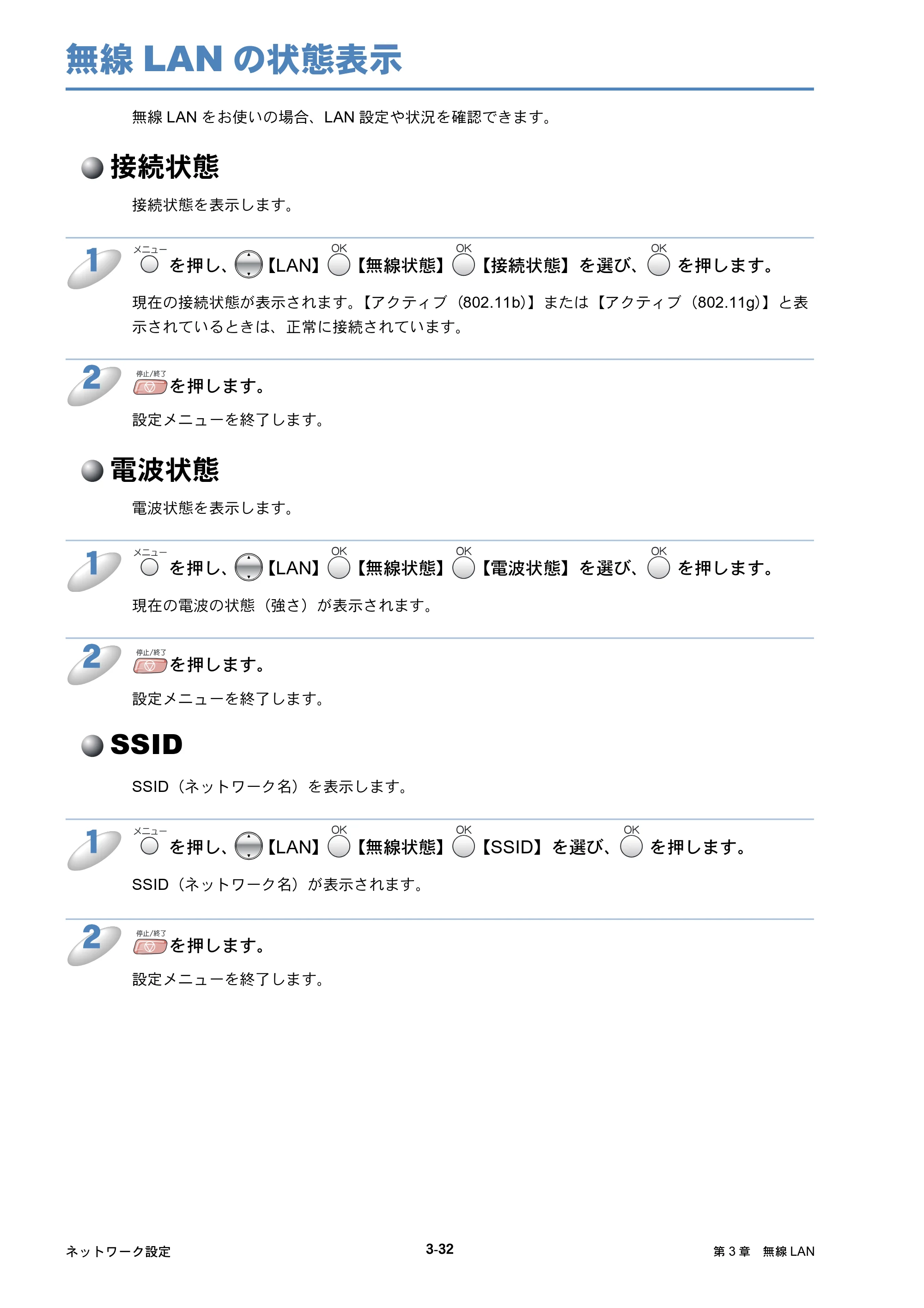 ブラザー MFC-425CN / MFC-820CN / MFC-830CLN ネットワーク取扱説明書 — 無線LANの状態表示 — 原本ページ — 70ページ