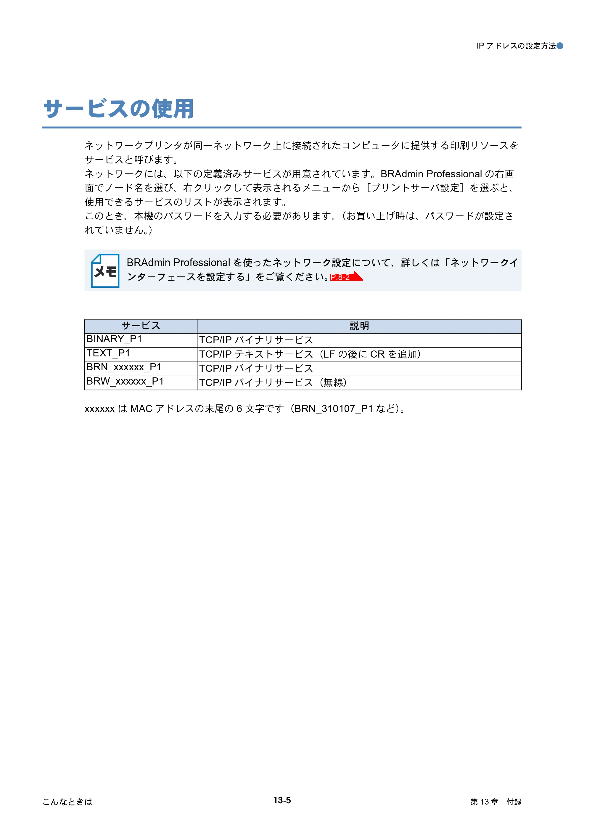 ブラザー MFC-425CN / MFC-820CN / MFC-830CLN ネットワーク取扱説明書 — サービスの使用 — 原本ページ — 116ページ