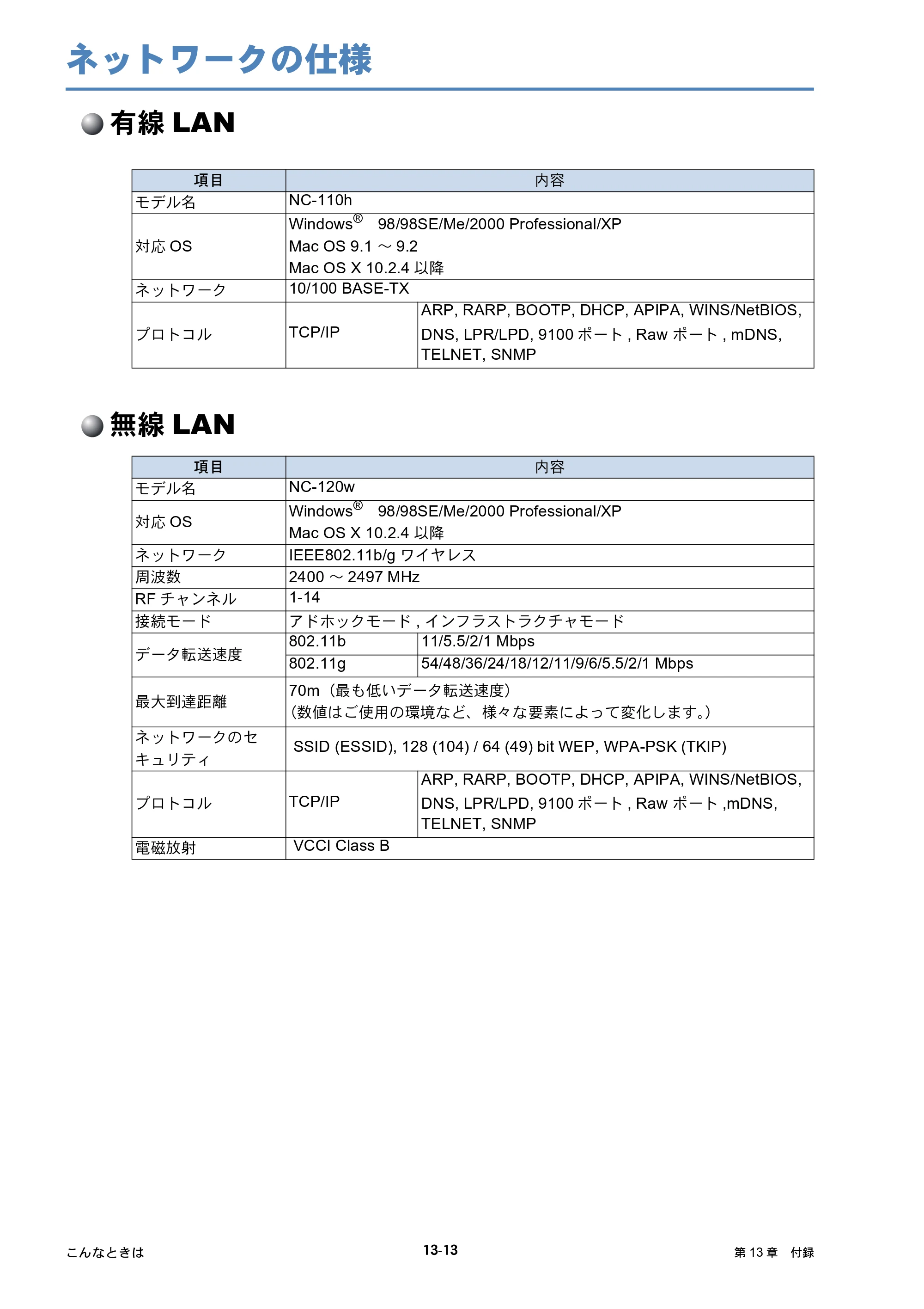 ブラザー MFC-425CN / MFC-820CN / MFC-830CLN ネットワーク取扱説明書 — ネットワークの仕様 — 原本ページ — 124ページ