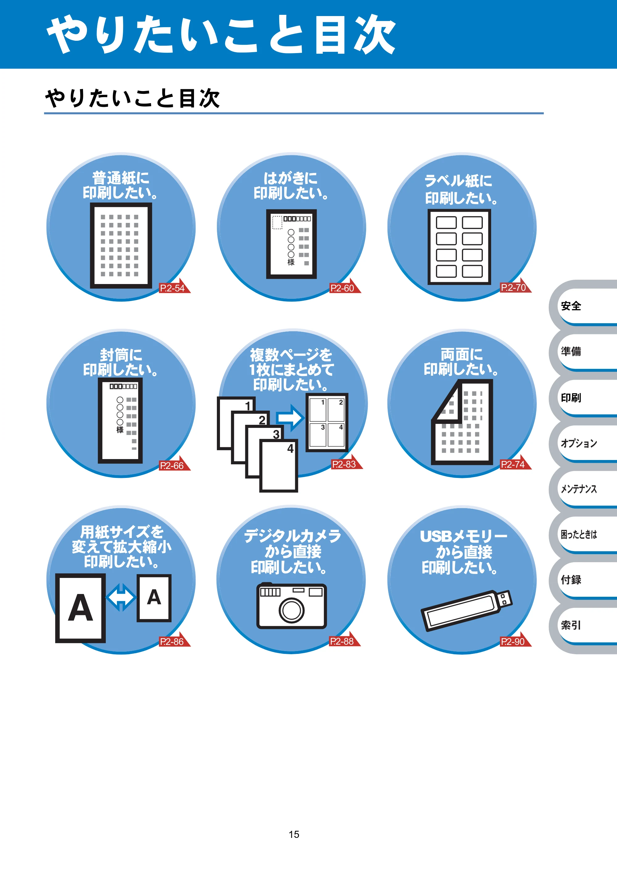 ブラザー HL-4040CN / HL-4050CDN 取扱説明書(本体) — 原本ページ — 15ページ
