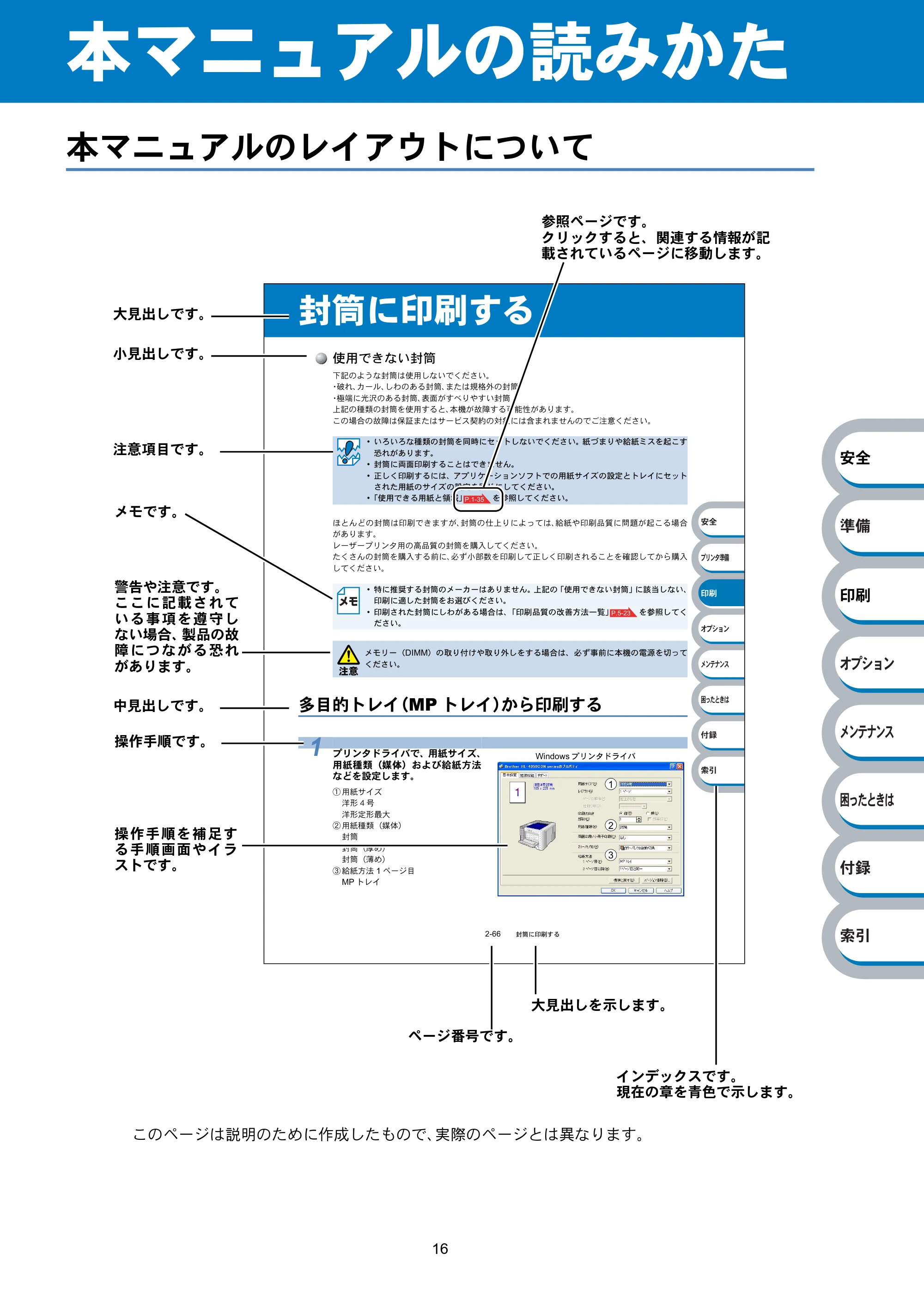 ブラザー HL-4040CN / HL-4050CDN 取扱説明書(本体) — 原本ページ — 16ページ