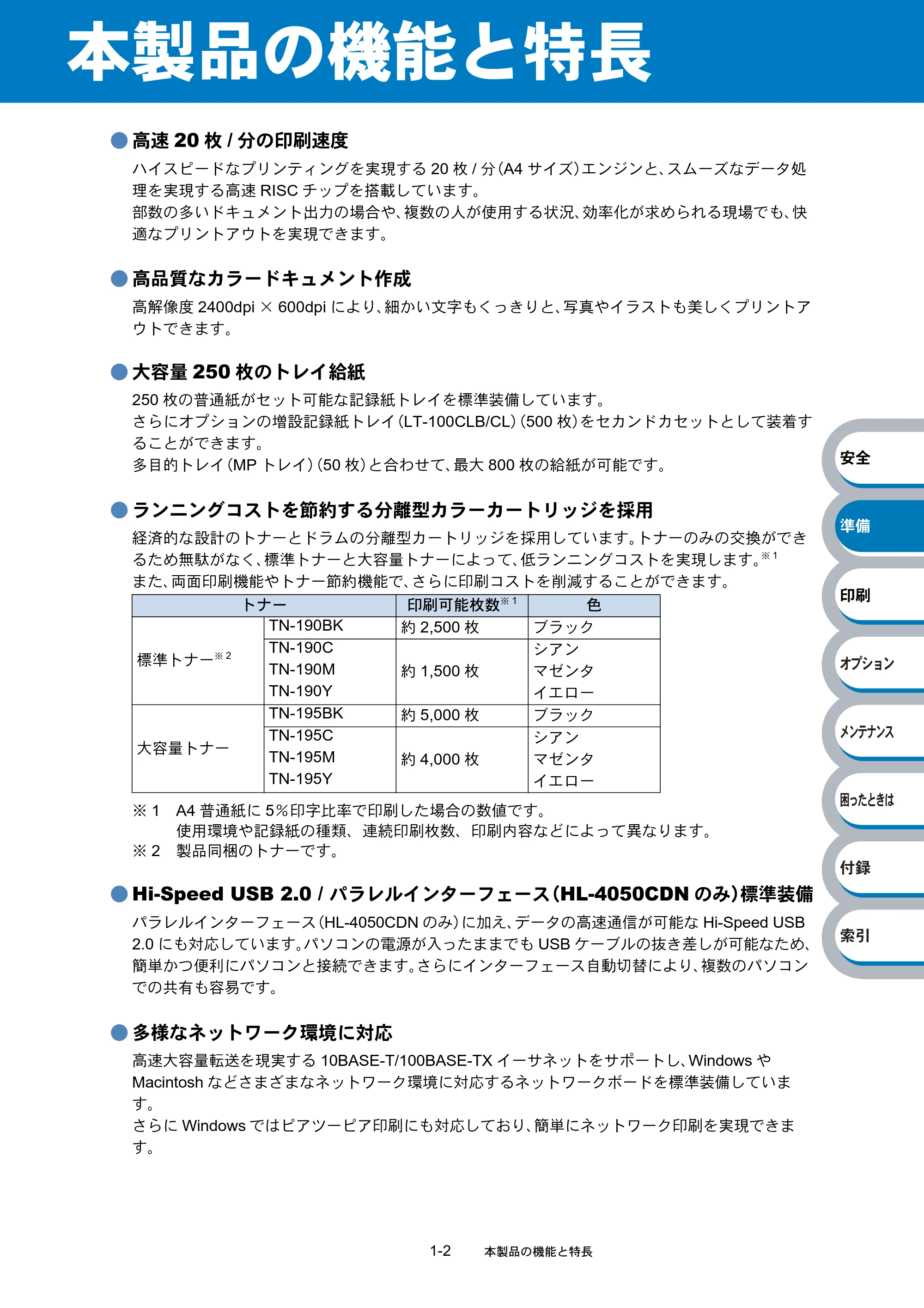 ブラザー HL-4040CN / HL-4050CDN 取扱説明書(本体) — 原本ページ — 21ページ