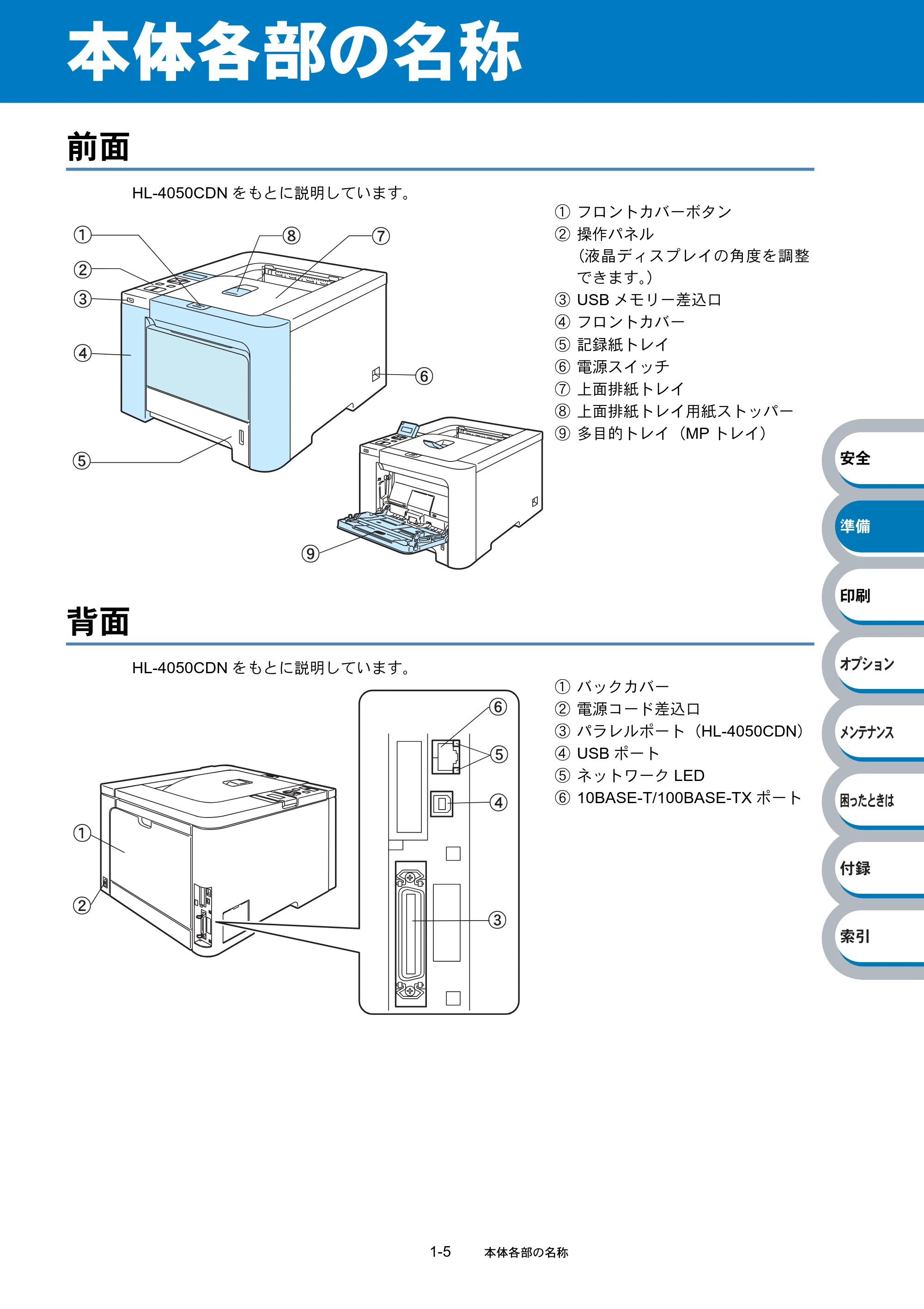 ブラザー HL-4040CN / HL-4050CDN 取扱説明書(本体) — 原本ページ — 24ページ