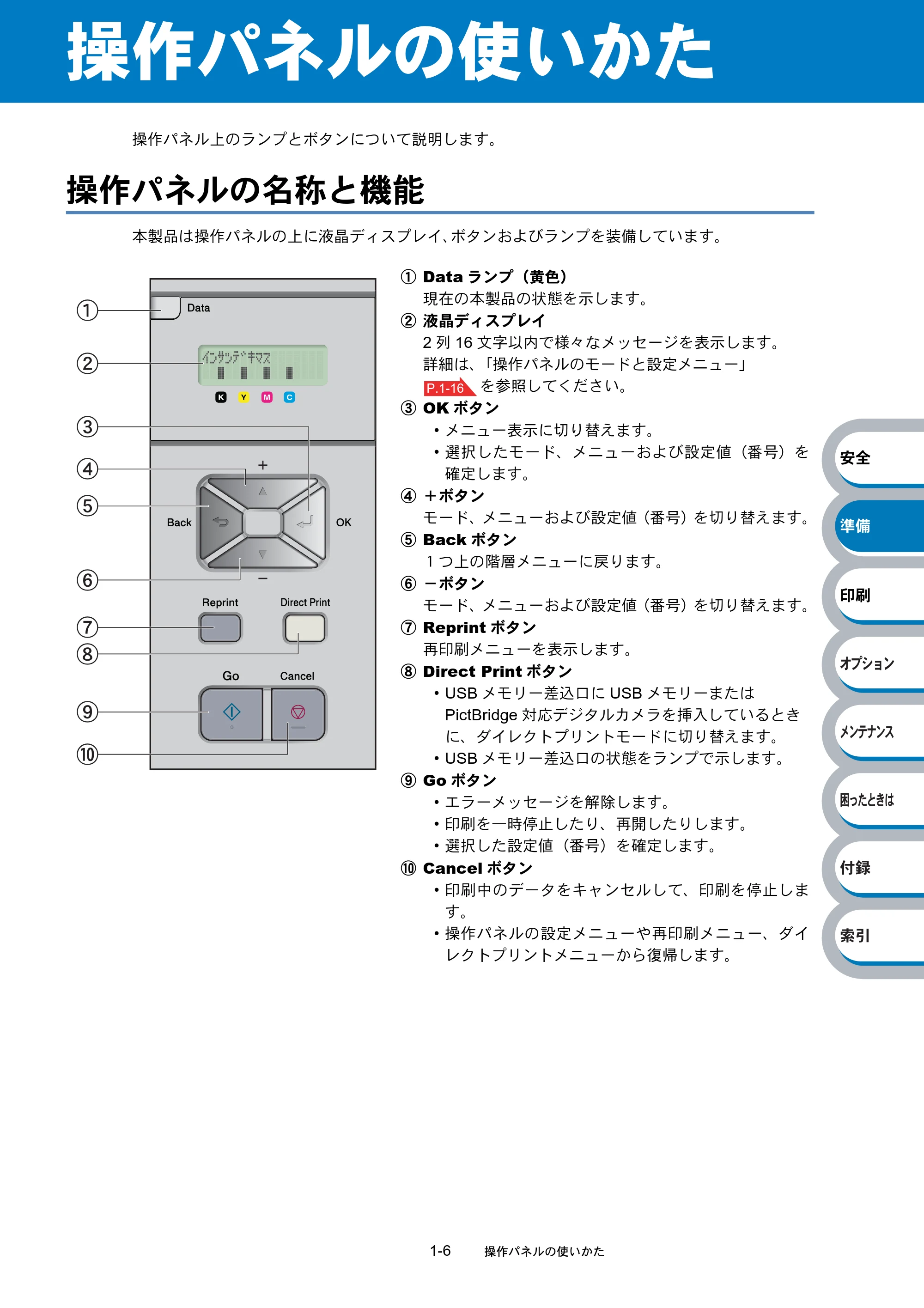 ブラザー HL-4040CN / HL-4050CDN 取扱説明書(本体) — 原本ページ — 25ページ