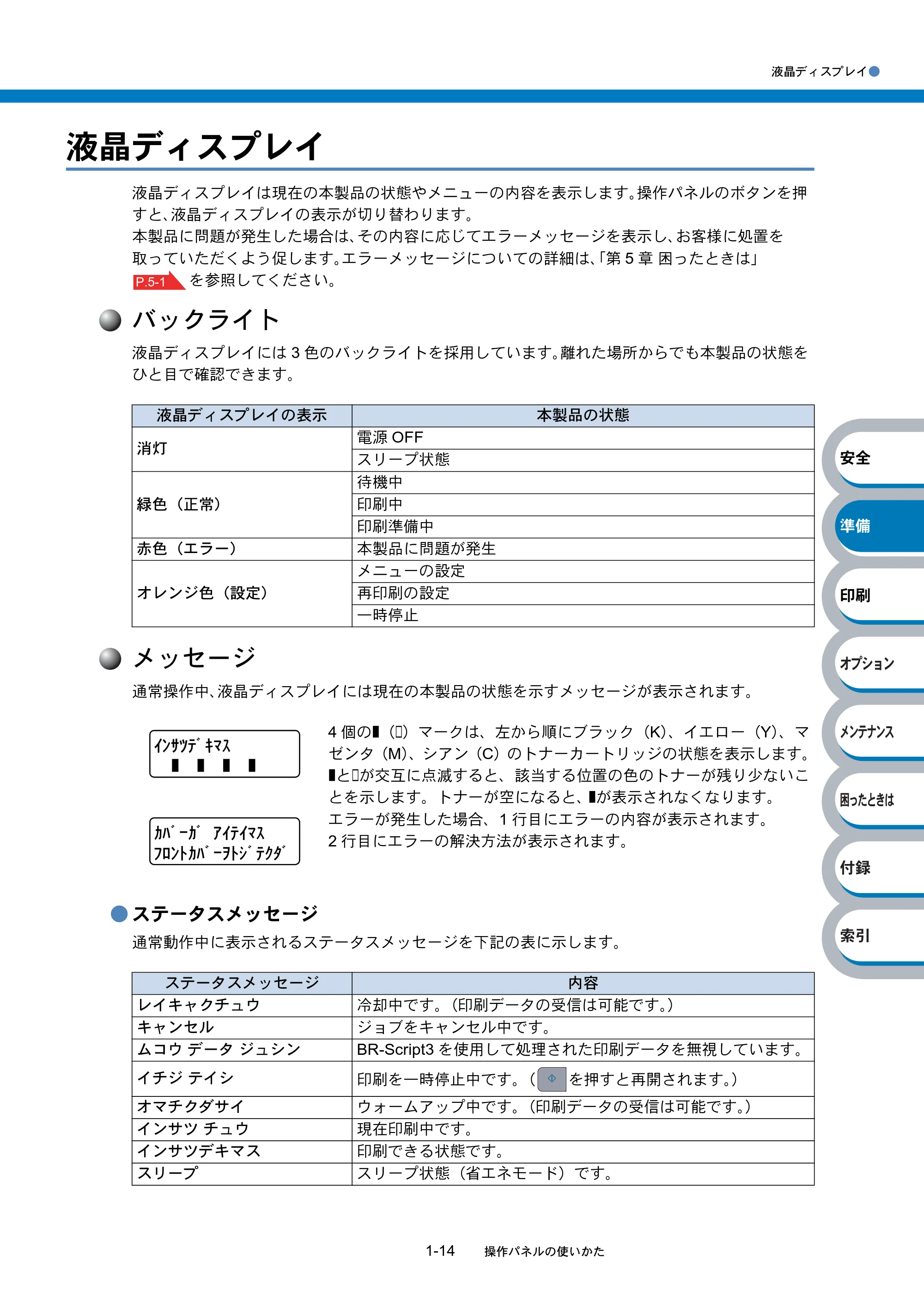 ブラザー HL-4040CN / HL-4050CDN 取扱説明書(本体) — 原本ページ — 33ページ