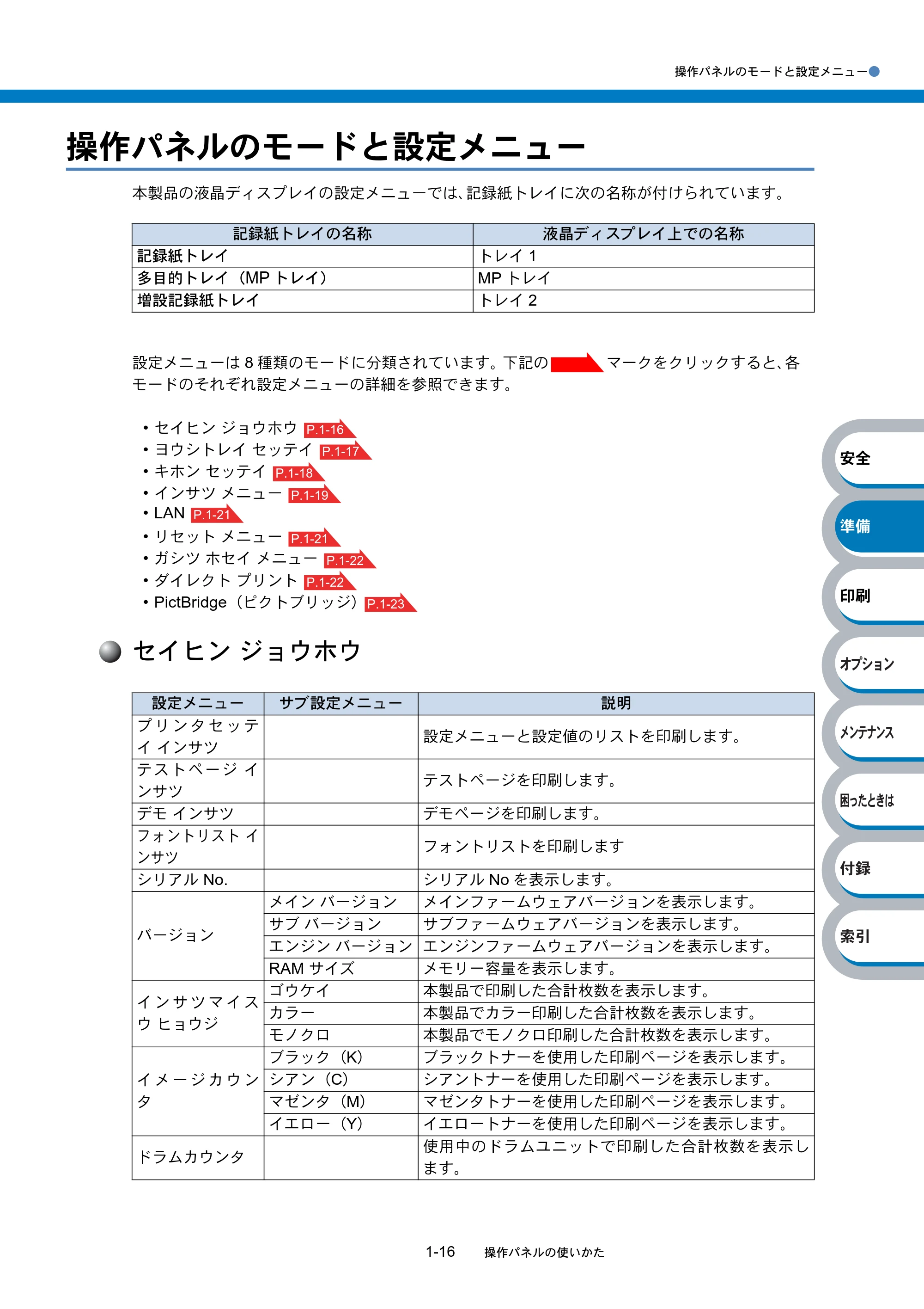 ブラザー HL-4040CN / HL-4050CDN 取扱説明書(本体) — 原本ページ — 35ページ
