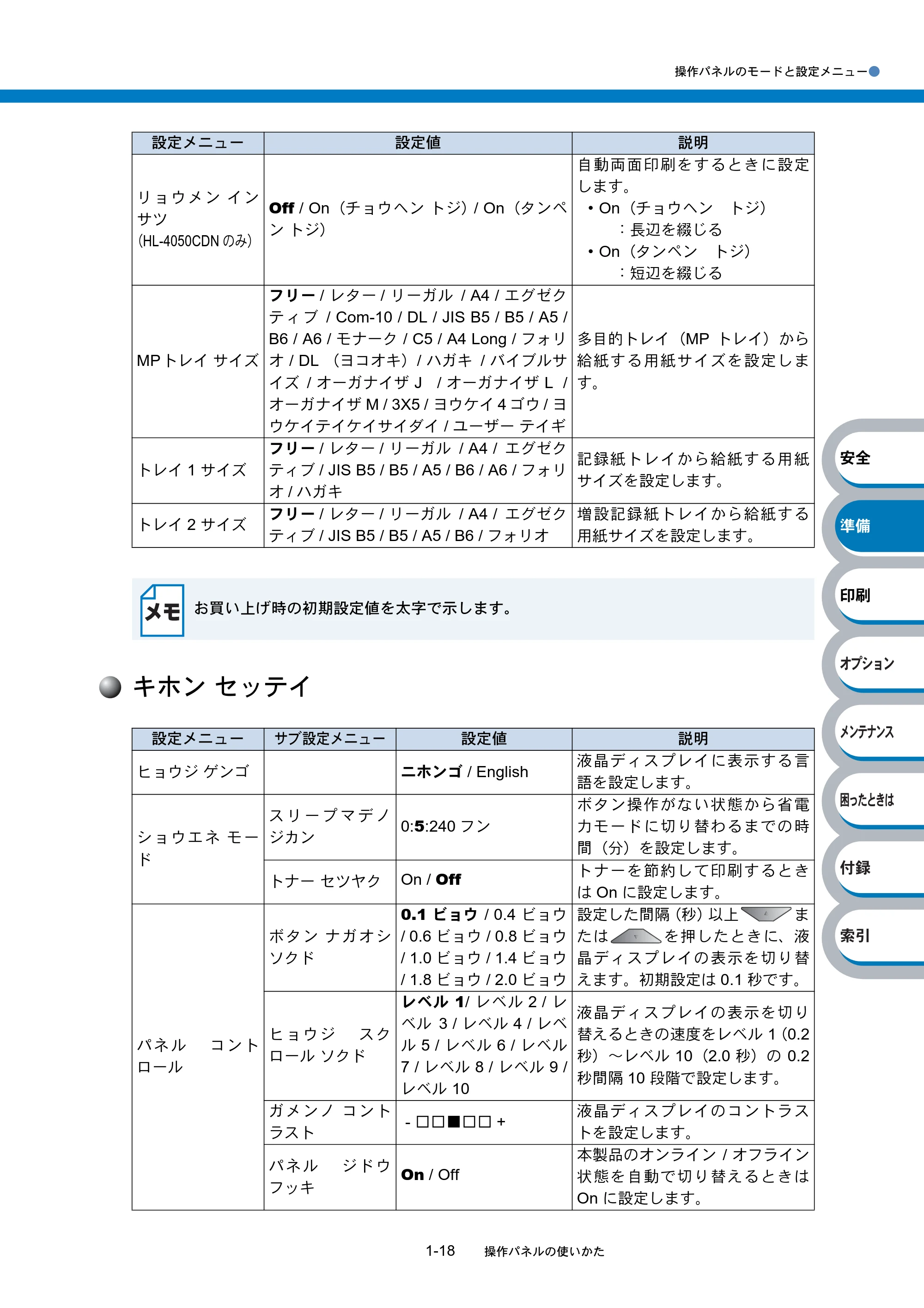 ブラザー HL-4040CN / HL-4050CDN 取扱説明書(本体) — 原本ページ — 37ページ