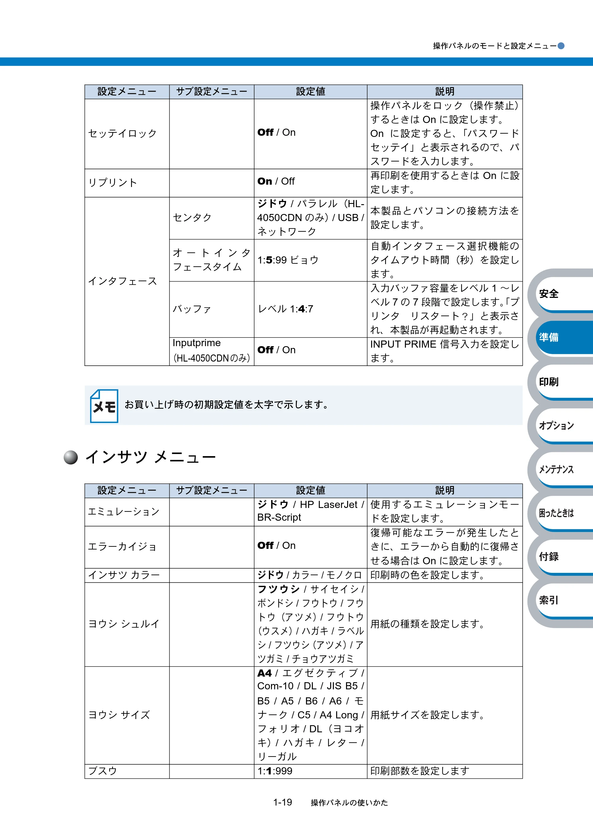 ブラザー HL-4040CN / HL-4050CDN 取扱説明書(本体) — 原本ページ — 38ページ