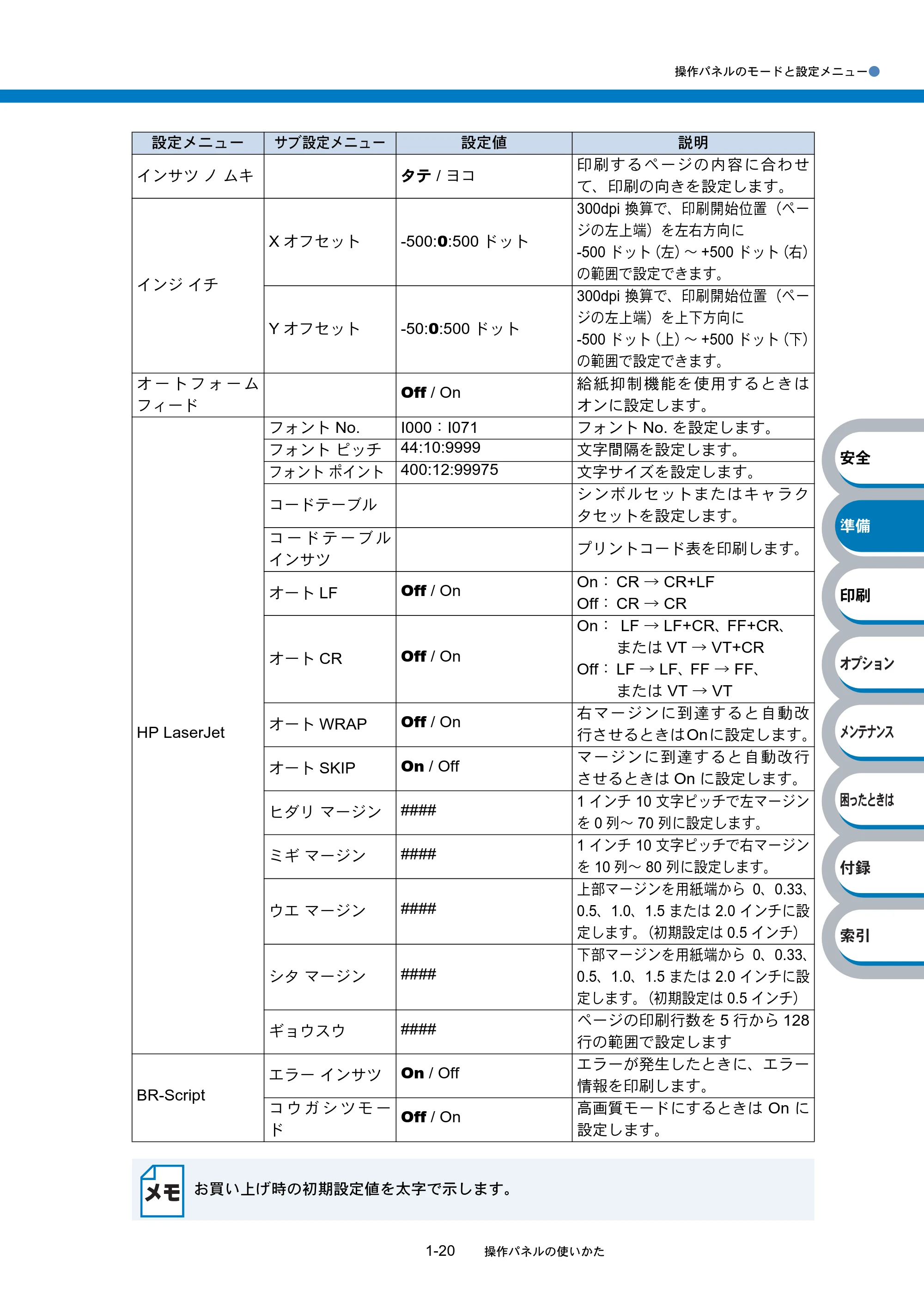 ブラザー HL-4040CN / HL-4050CDN 取扱説明書(本体) — 原本ページ — 39ページ