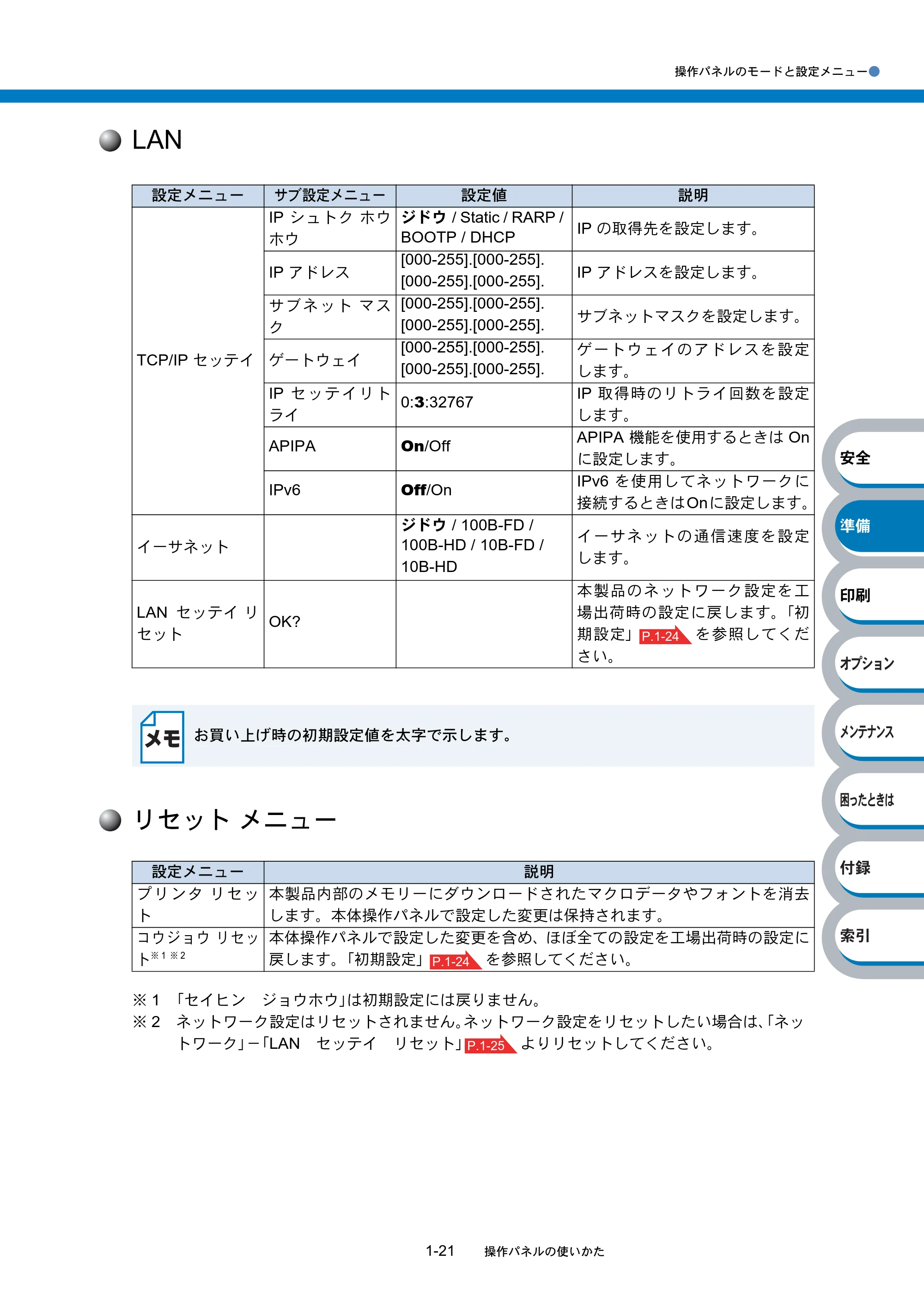 ブラザー HL-4040CN / HL-4050CDN 取扱説明書(本体) — 原本ページ — 40ページ