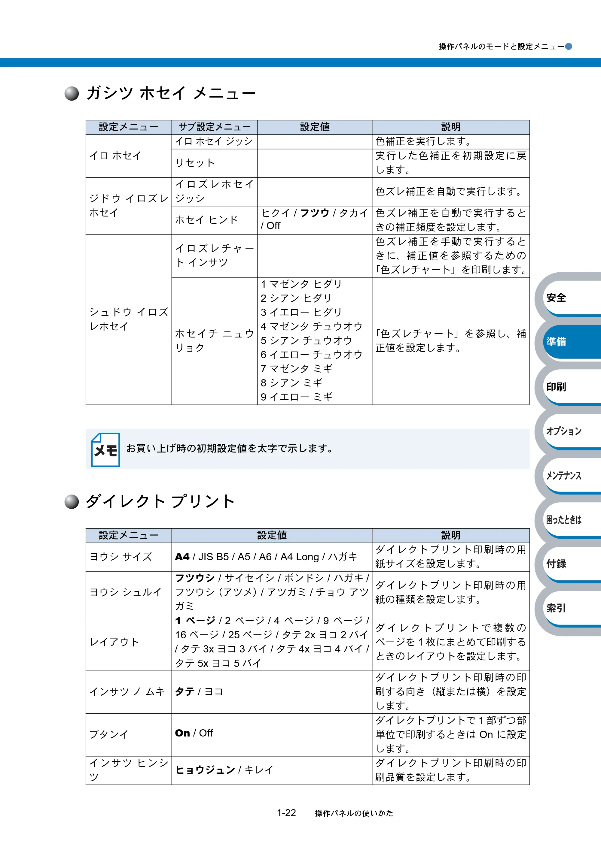 ブラザー HL-4040CN / HL-4050CDN 取扱説明書(本体) — 原本ページ — 41ページ
