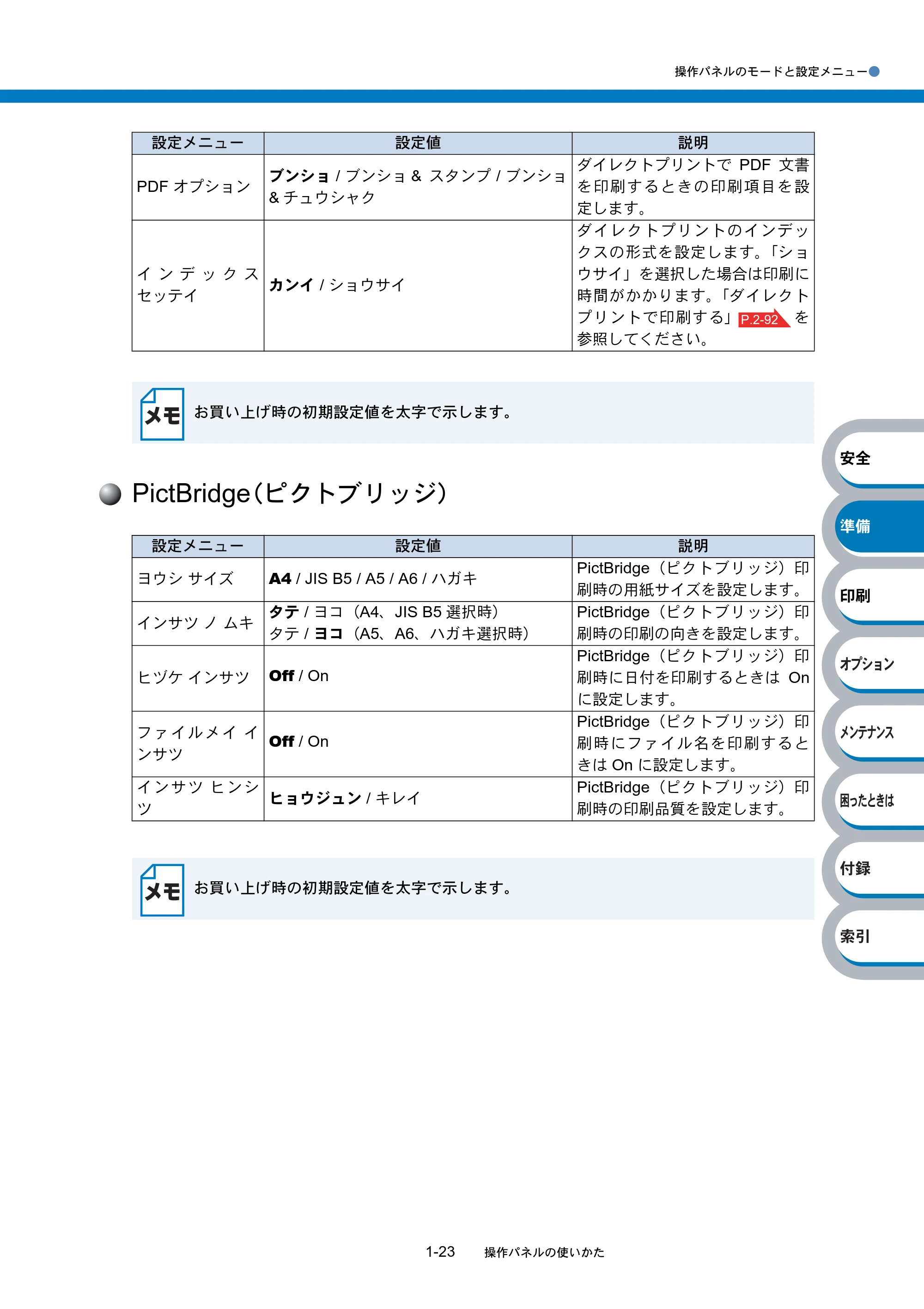 ブラザー HL-4040CN / HL-4050CDN 取扱説明書(本体) — 原本ページ — 42ページ
