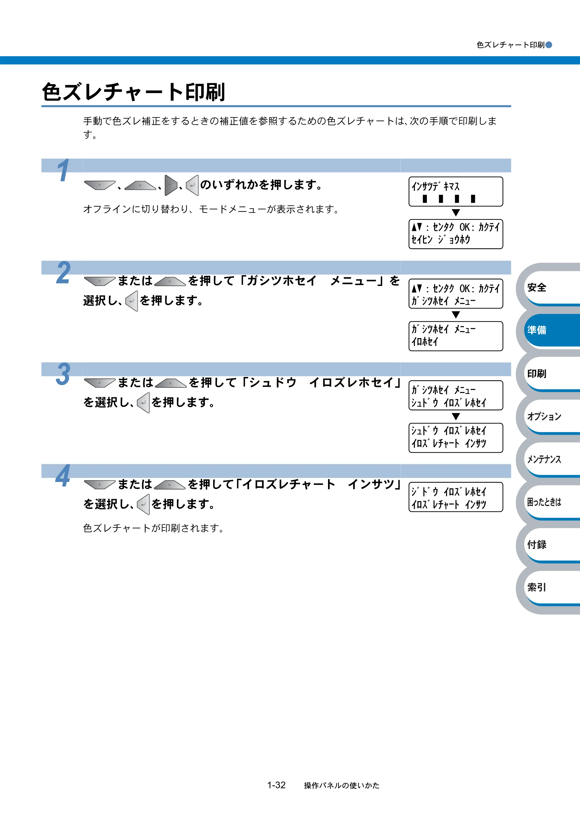 ブラザー HL-4040CN / HL-4050CDN 取扱説明書(本体) — 原本ページ — 51ページ