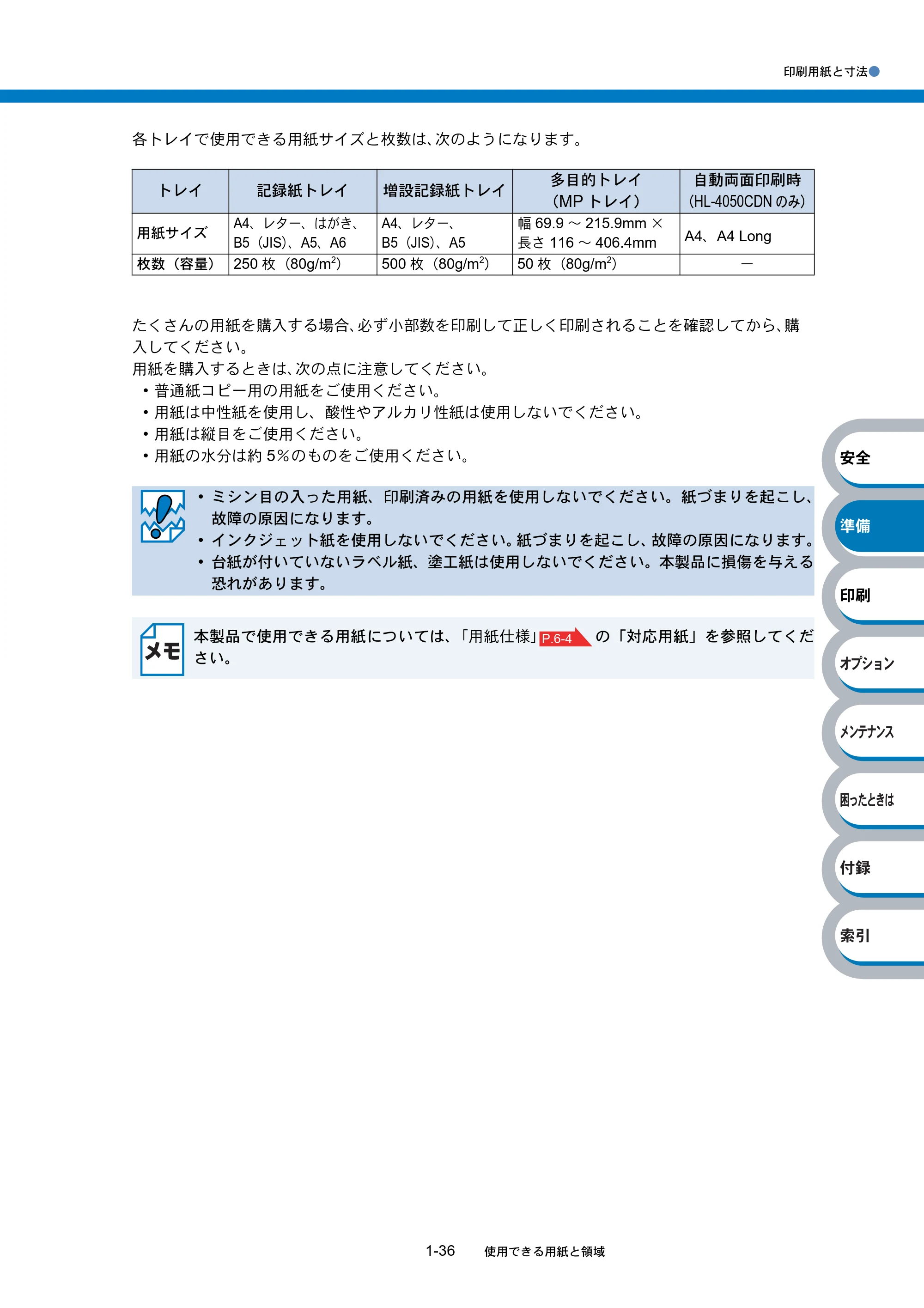 ブラザー HL-4040CN / HL-4050CDN 取扱説明書(本体) — 原本ページ — 55ページ