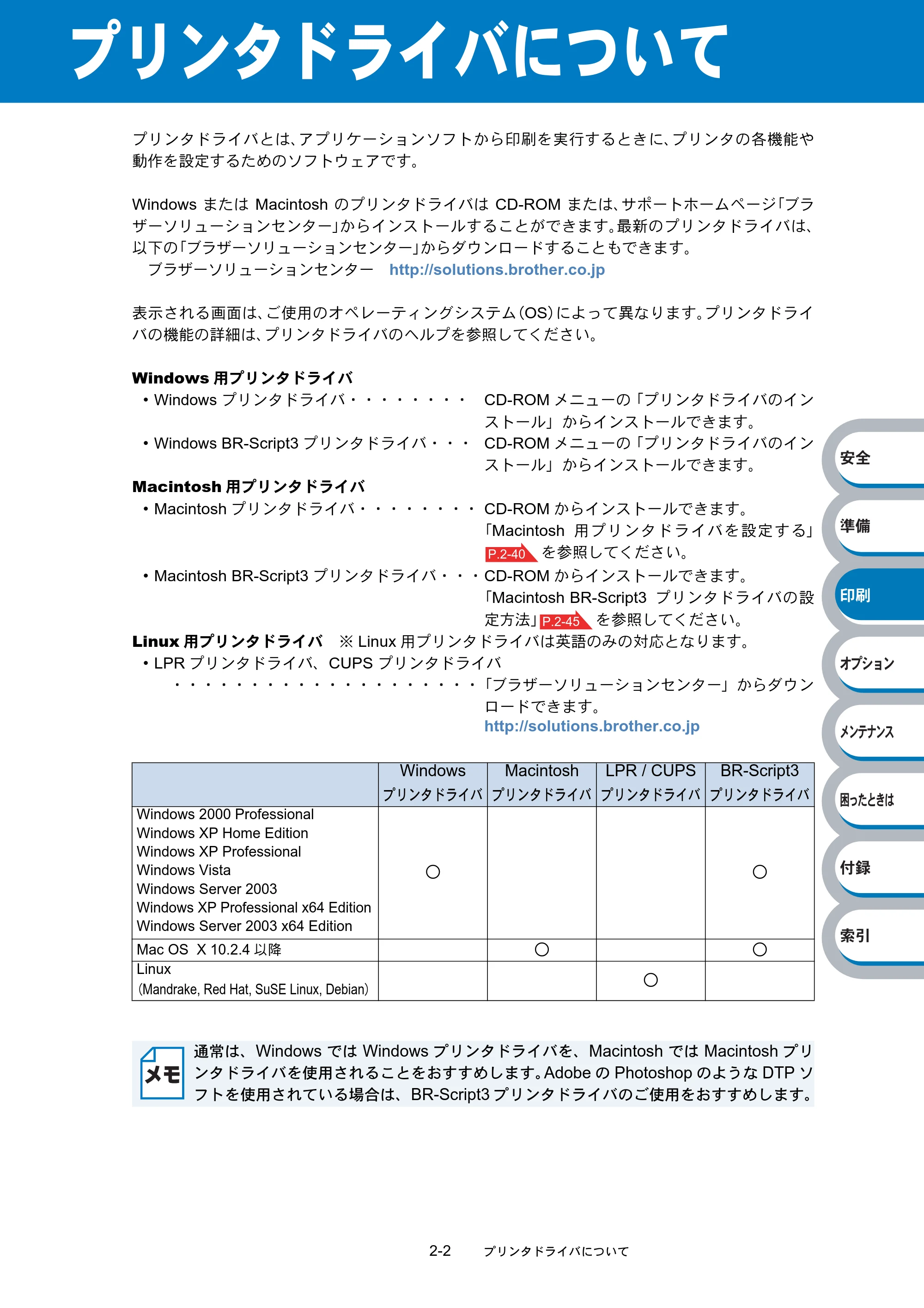 ブラザー HL-4040CN / HL-4050CDN 取扱説明書(本体) — 原本ページ — 58ページ