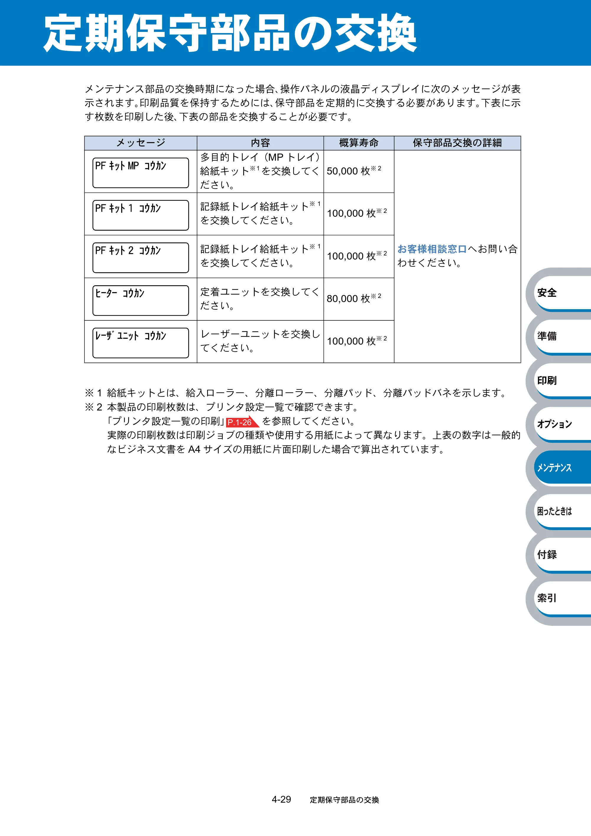 ブラザー HL-4040CN / HL-4050CDN 取扱説明書（本体） — 原本ページ — 184ページ