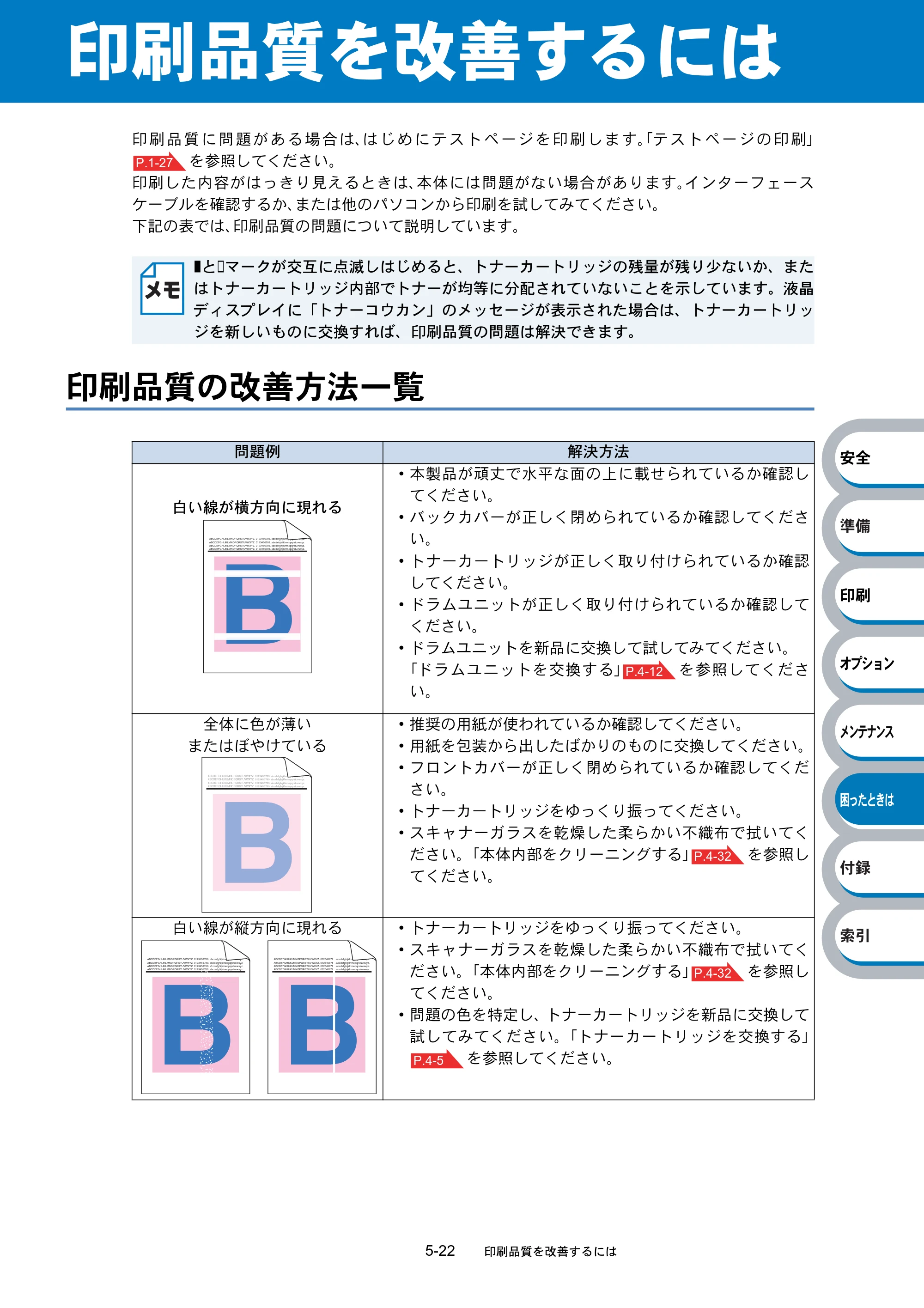 ブラザー HL-4040CN / HL-4050CDN 取扱説明書（本体） — 原本ページ — 230ページ