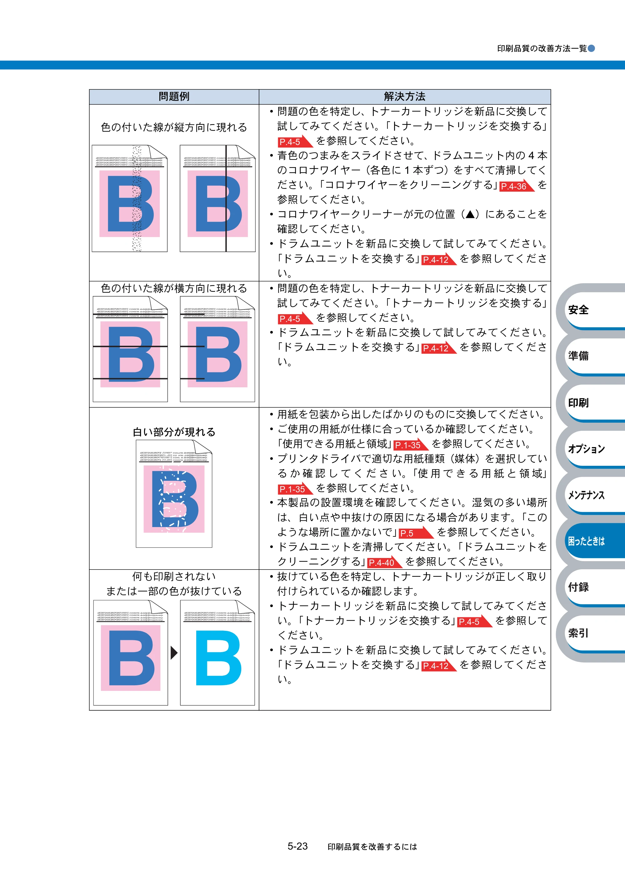 ブラザー HL-4040CN / HL-4050CDN 取扱説明書（本体） — 原本ページ — 231ページ