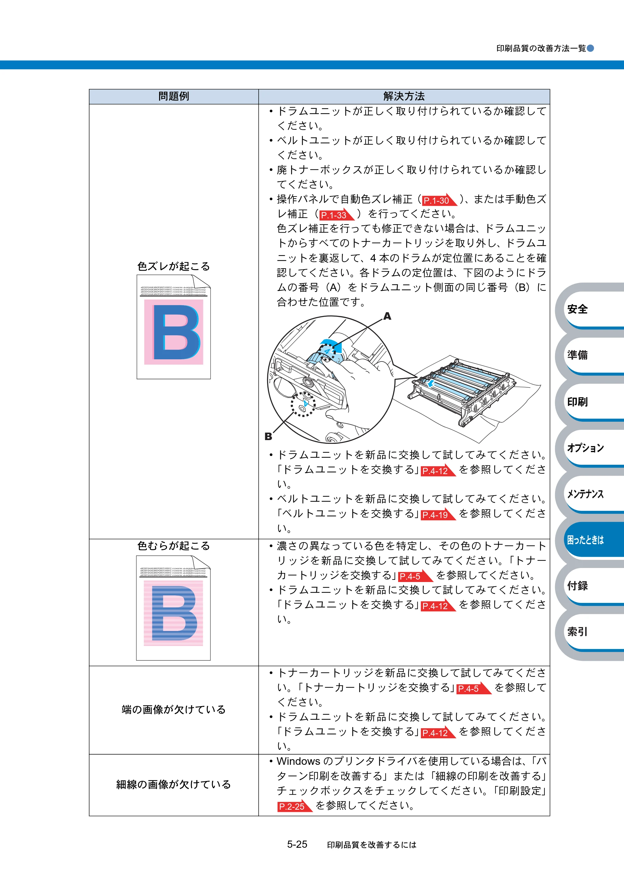 ブラザー HL-4040CN / HL-4050CDN 取扱説明書（本体） — 原本ページ — 233ページ
