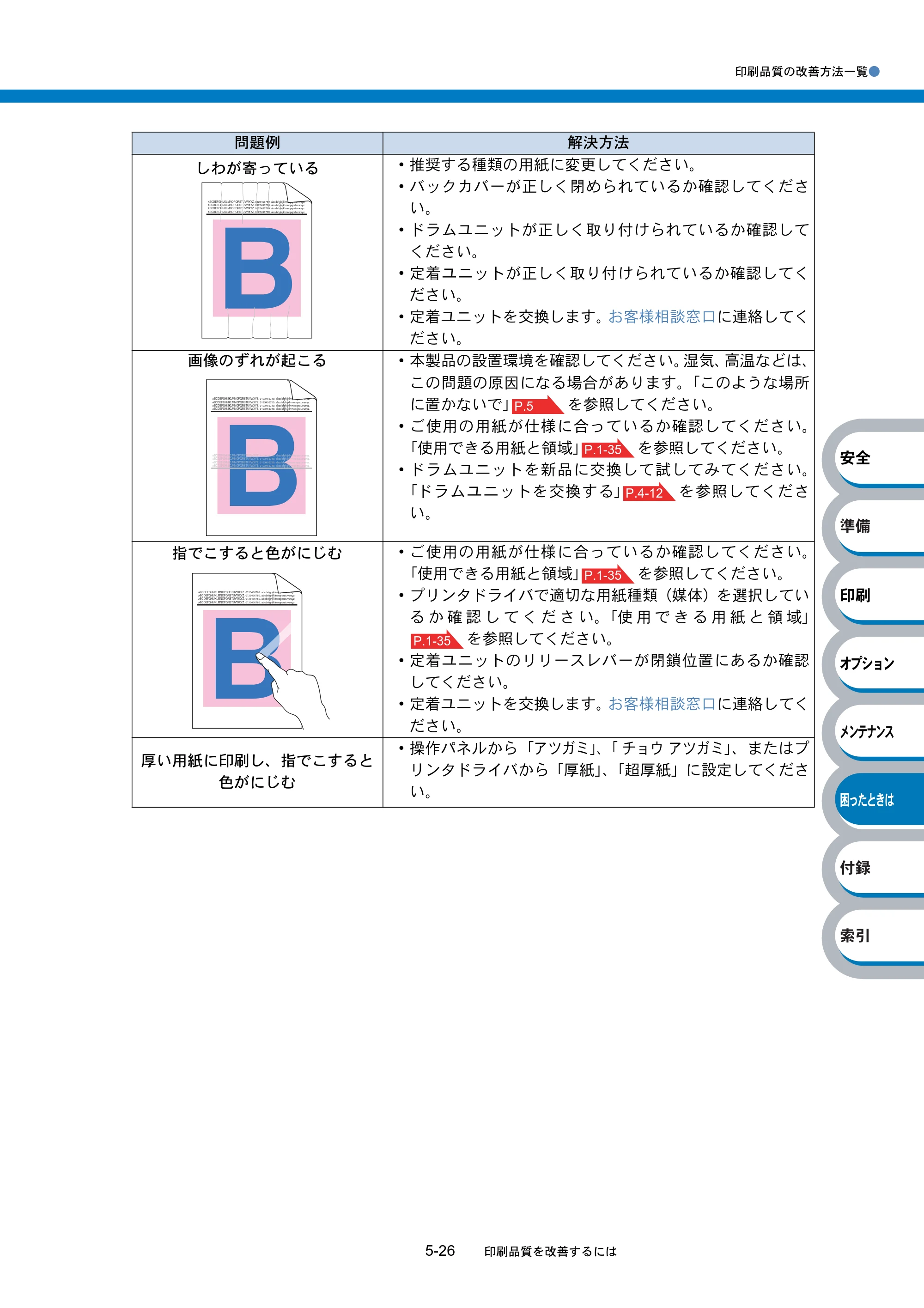 ブラザー HL-4040CN / HL-4050CDN 取扱説明書（本体） — 原本ページ — 234ページ