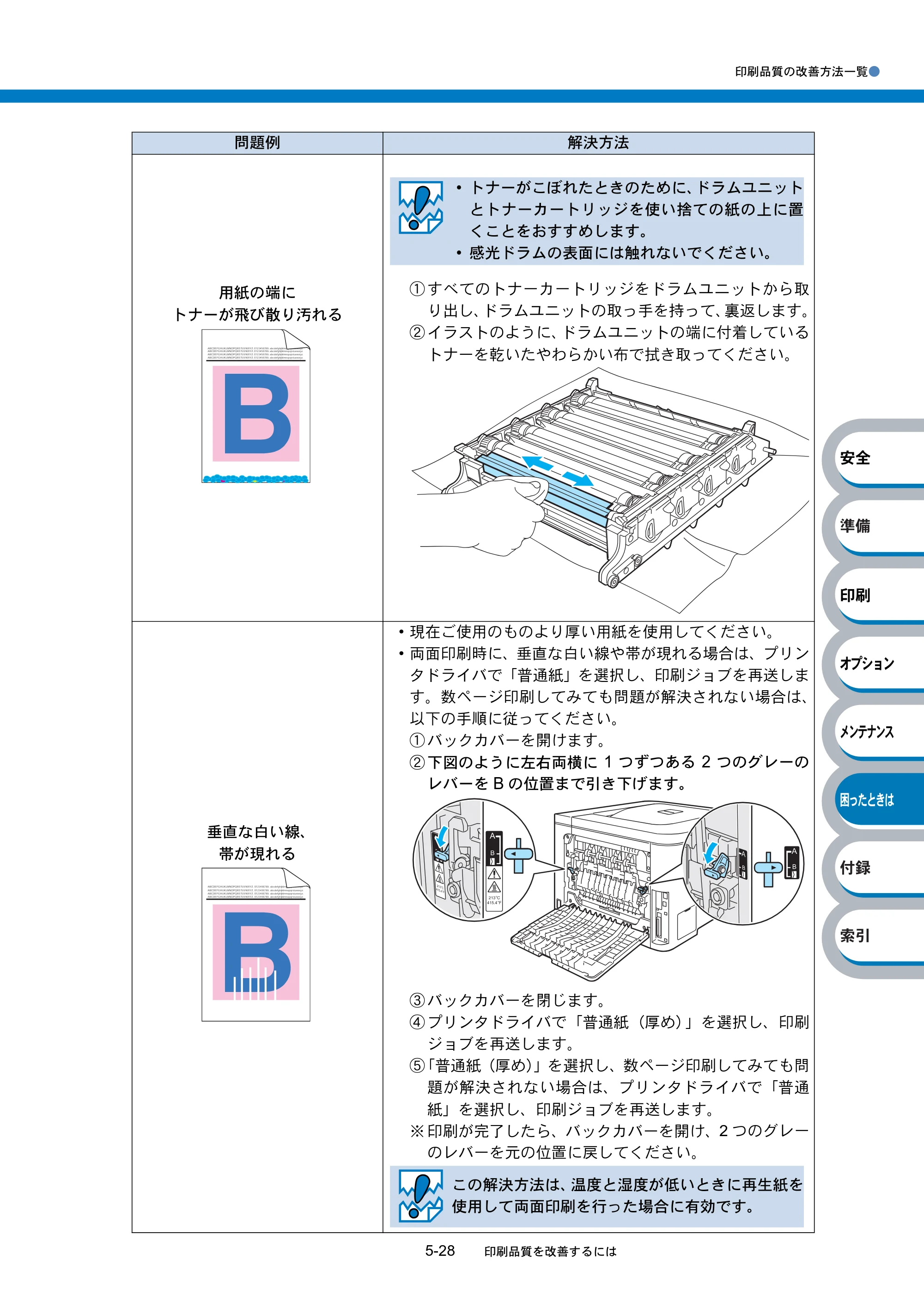 ブラザー HL-4040CN / HL-4050CDN 取扱説明書（本体） — 原本ページ — 236ページ