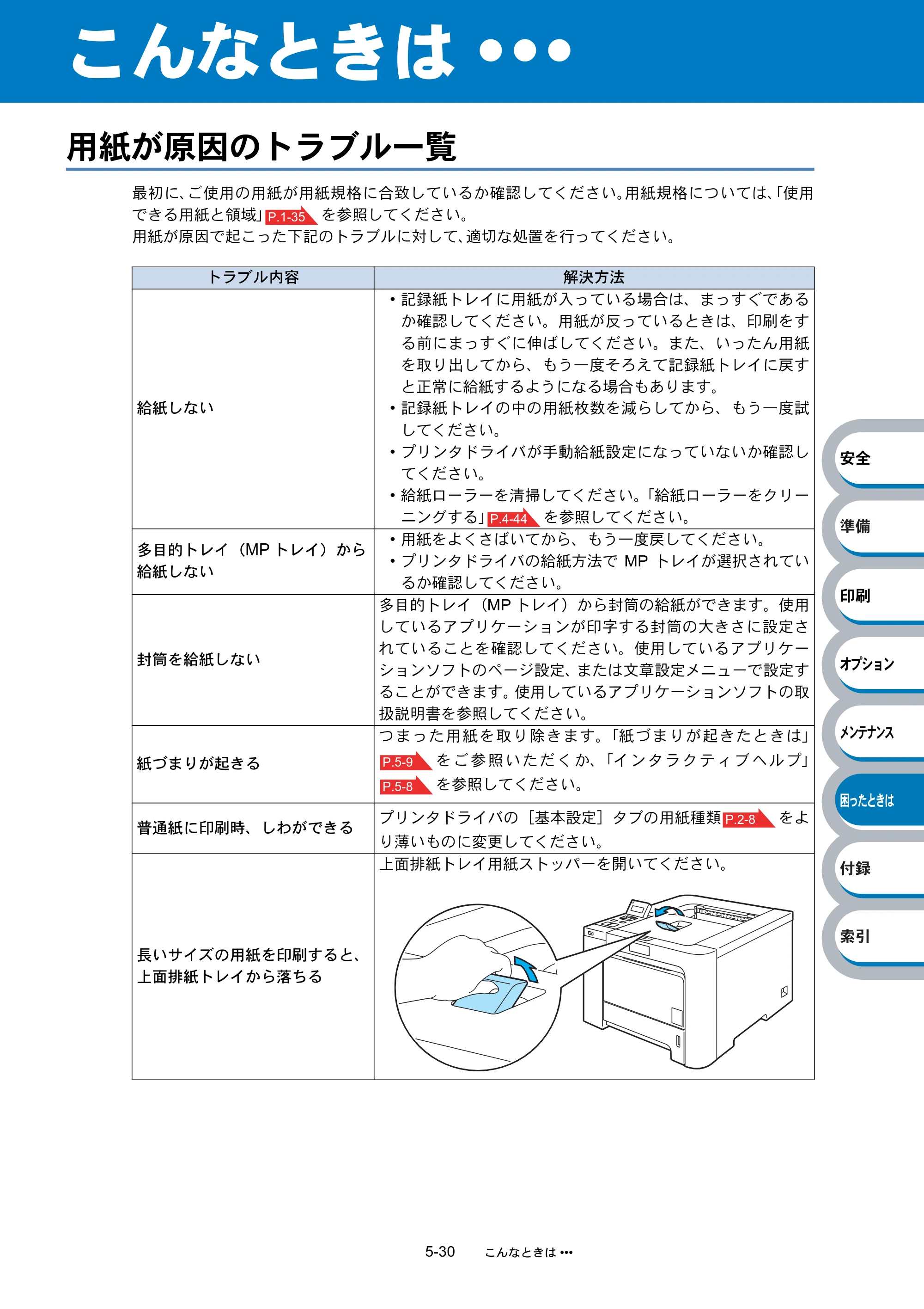 ブラザー HL-4040CN / HL-4050CDN 取扱説明書（本体） — 原本ページ — 238ページ