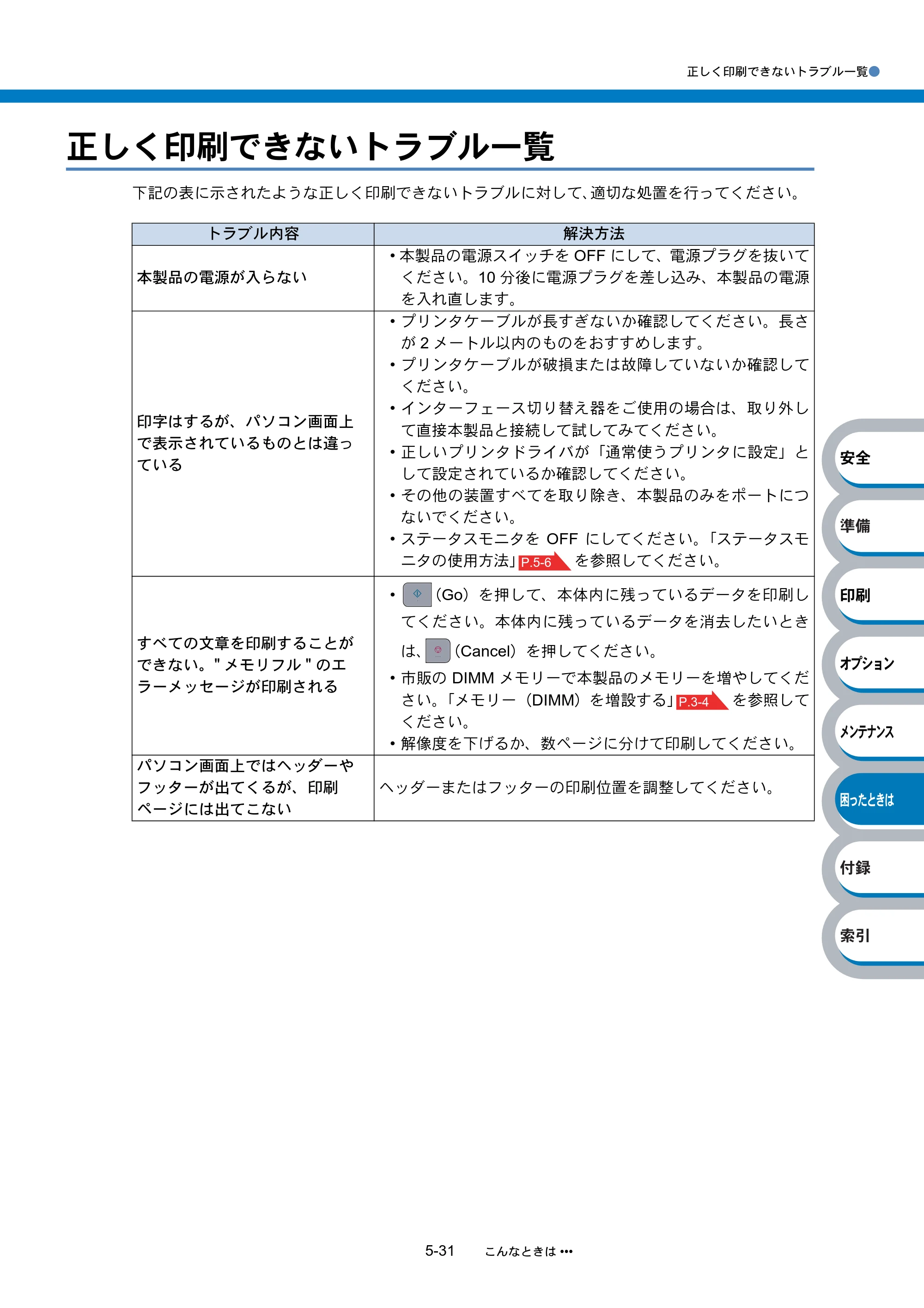 ブラザー HL-4040CN / HL-4050CDN 取扱説明書（本体） — 原本ページ — 239ページ