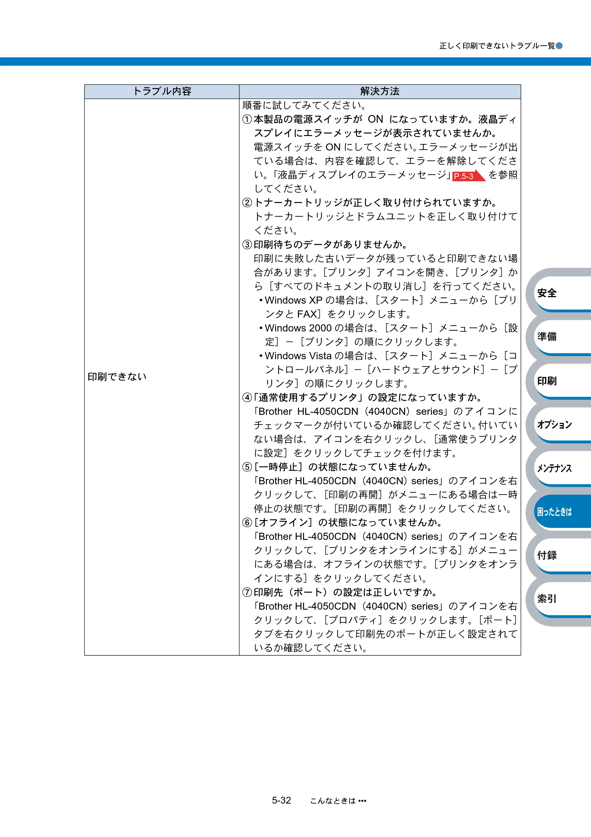 ブラザー HL-4040CN / HL-4050CDN 取扱説明書（本体） — 原本ページ — 240ページ