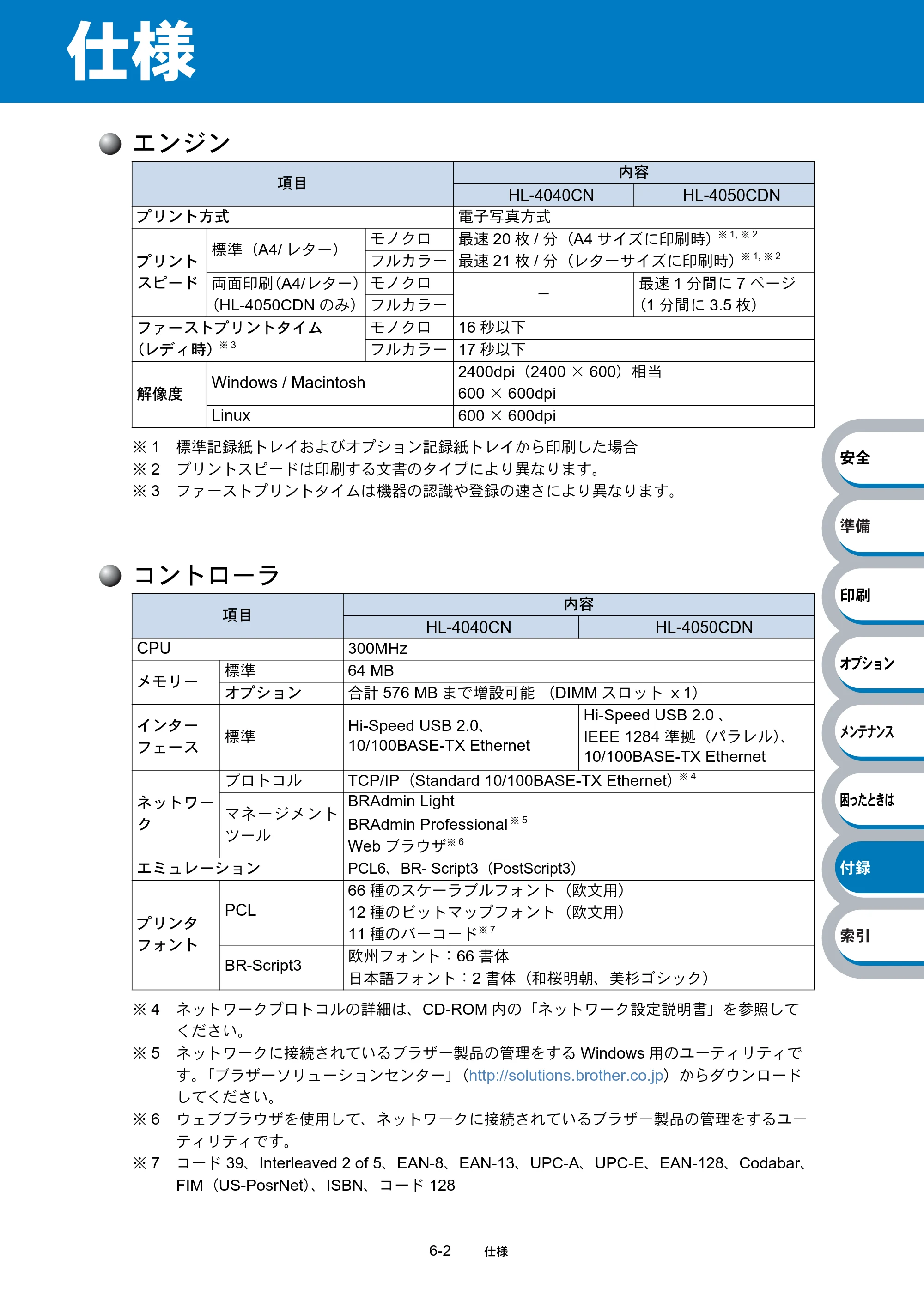ブラザー HL-4040CN / HL-4050CDN 取扱説明書（本体） — 原本ページ — 244ページ