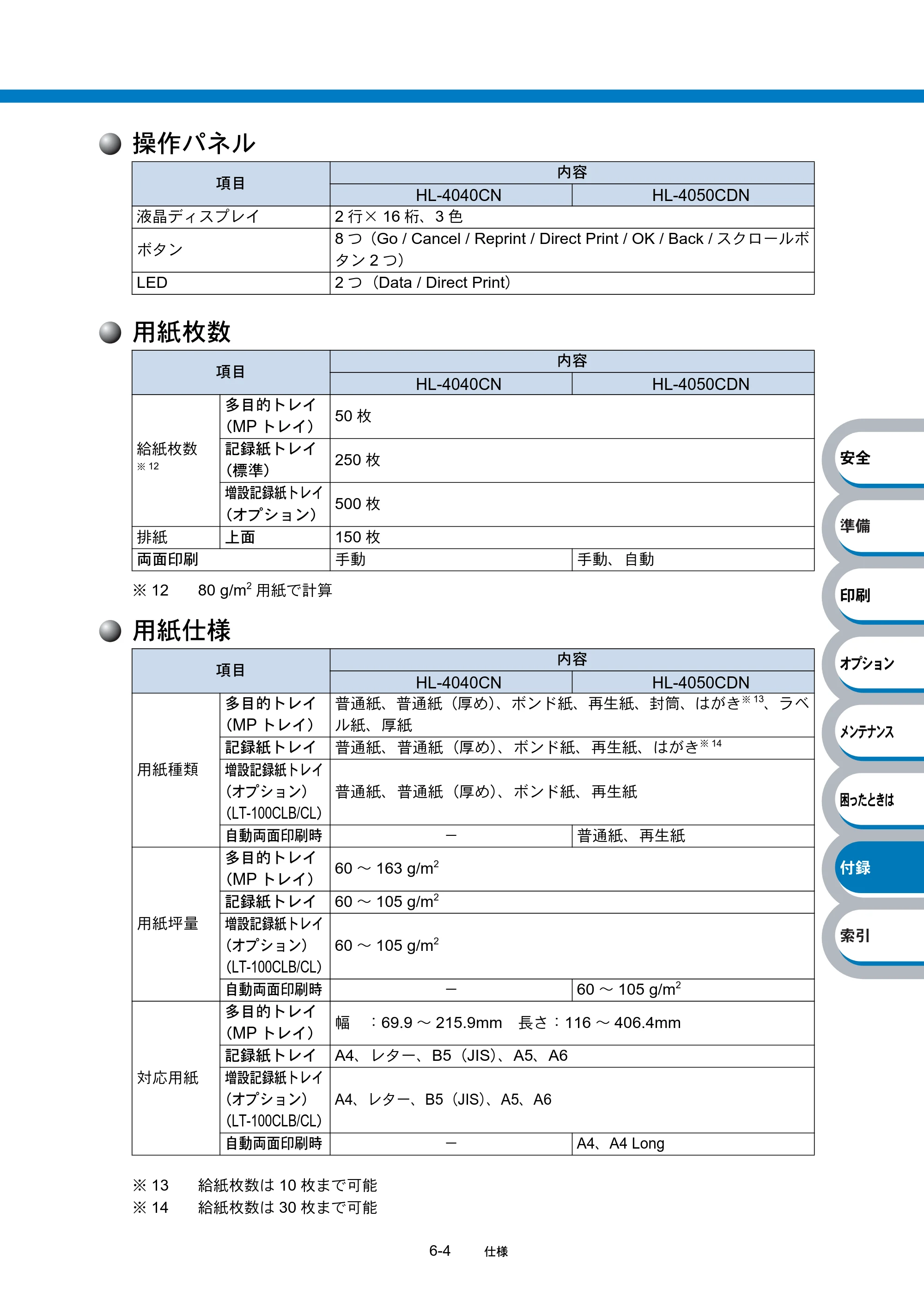 ブラザー HL-4040CN / HL-4050CDN 取扱説明書（本体） — 原本ページ — 246ページ