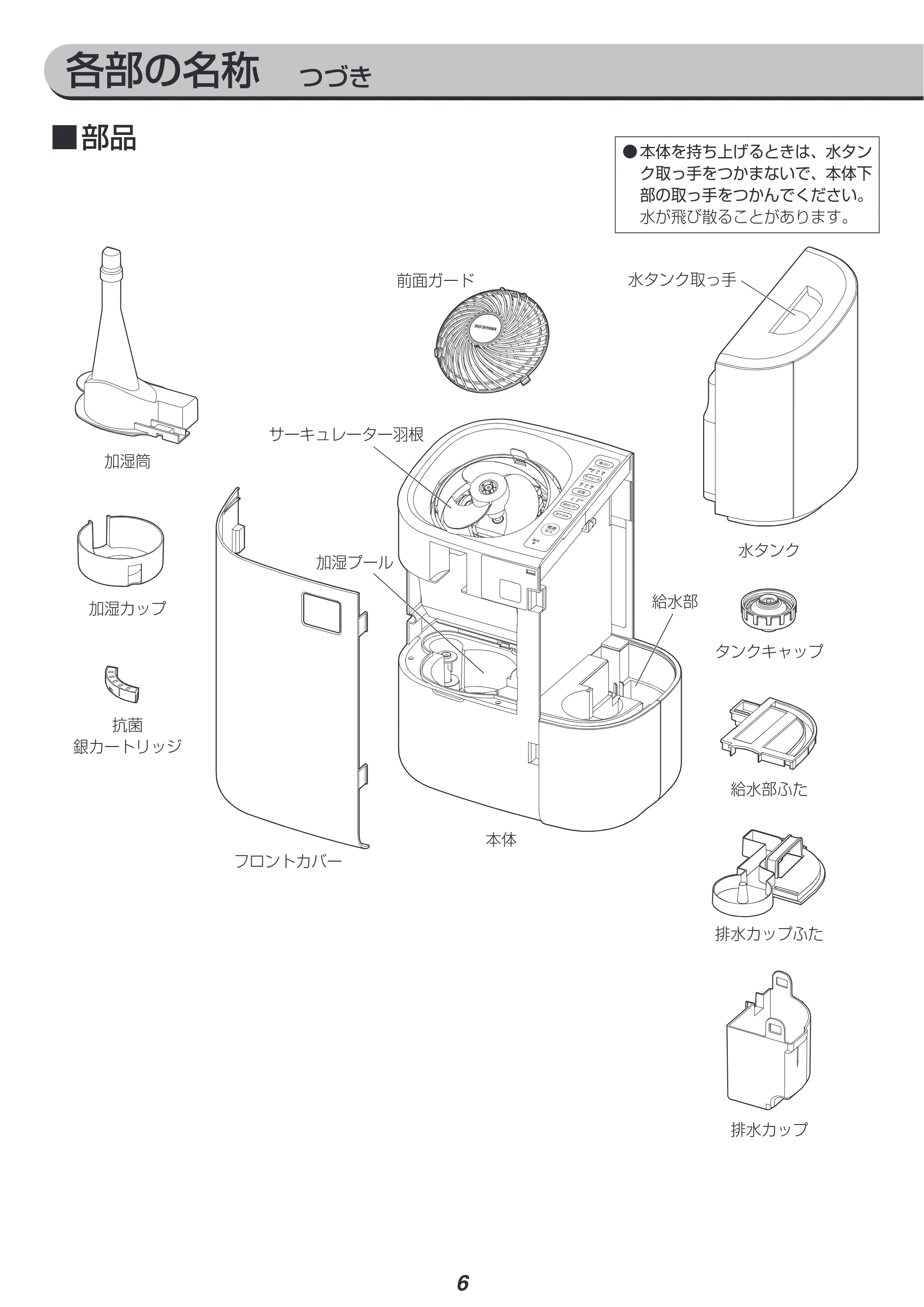 アイリスオーヤマ HCK-5520 取扱説明書 — 原本ページ — 6ページ
