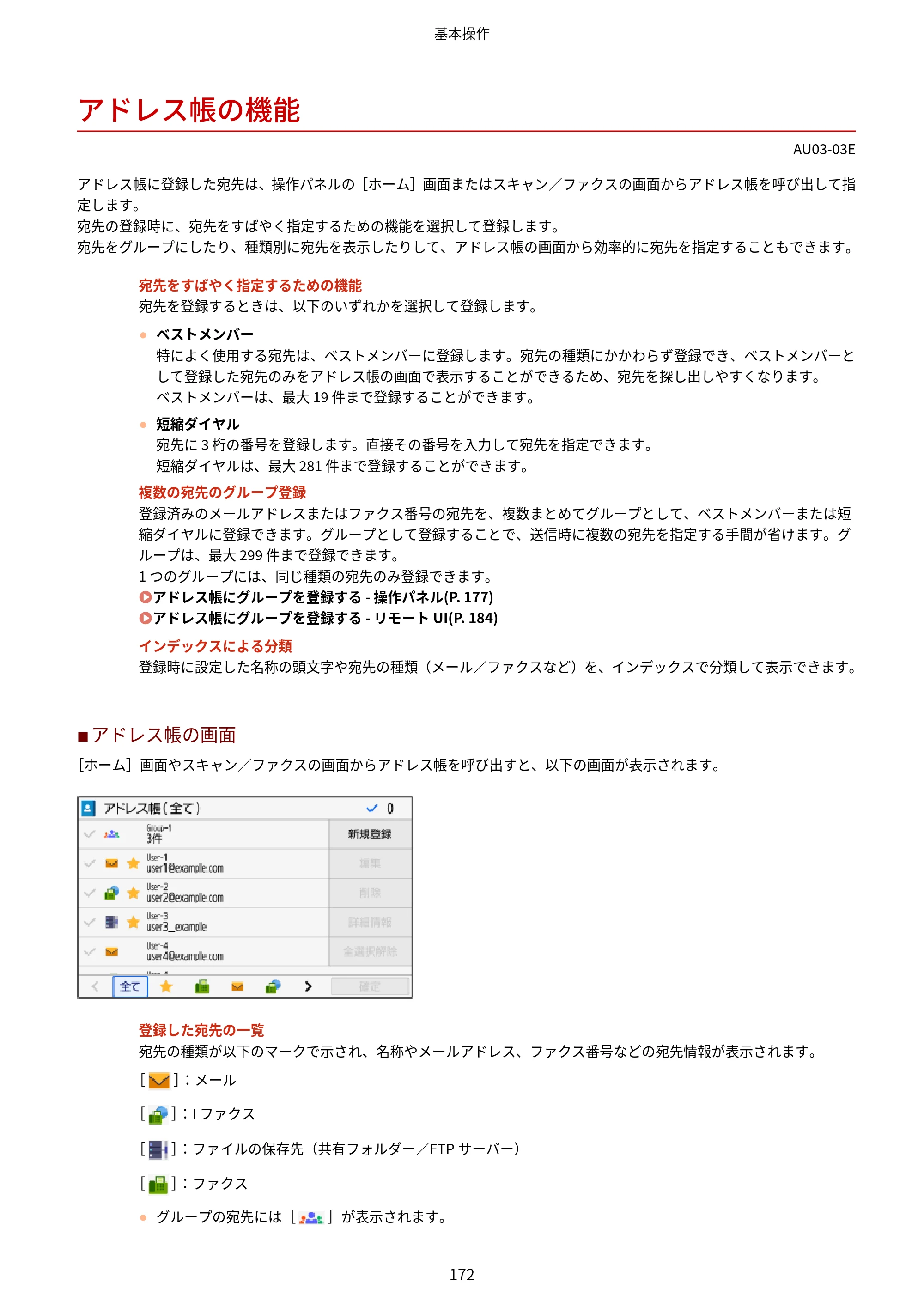 キヤノン MF755Cdw II/MF753Cdw II/MF751Cdw II ユーザーズガイド 2026年6月25日更新（5.95 MB） — アドレス帳の機能 — 原本ページ — 182ページ