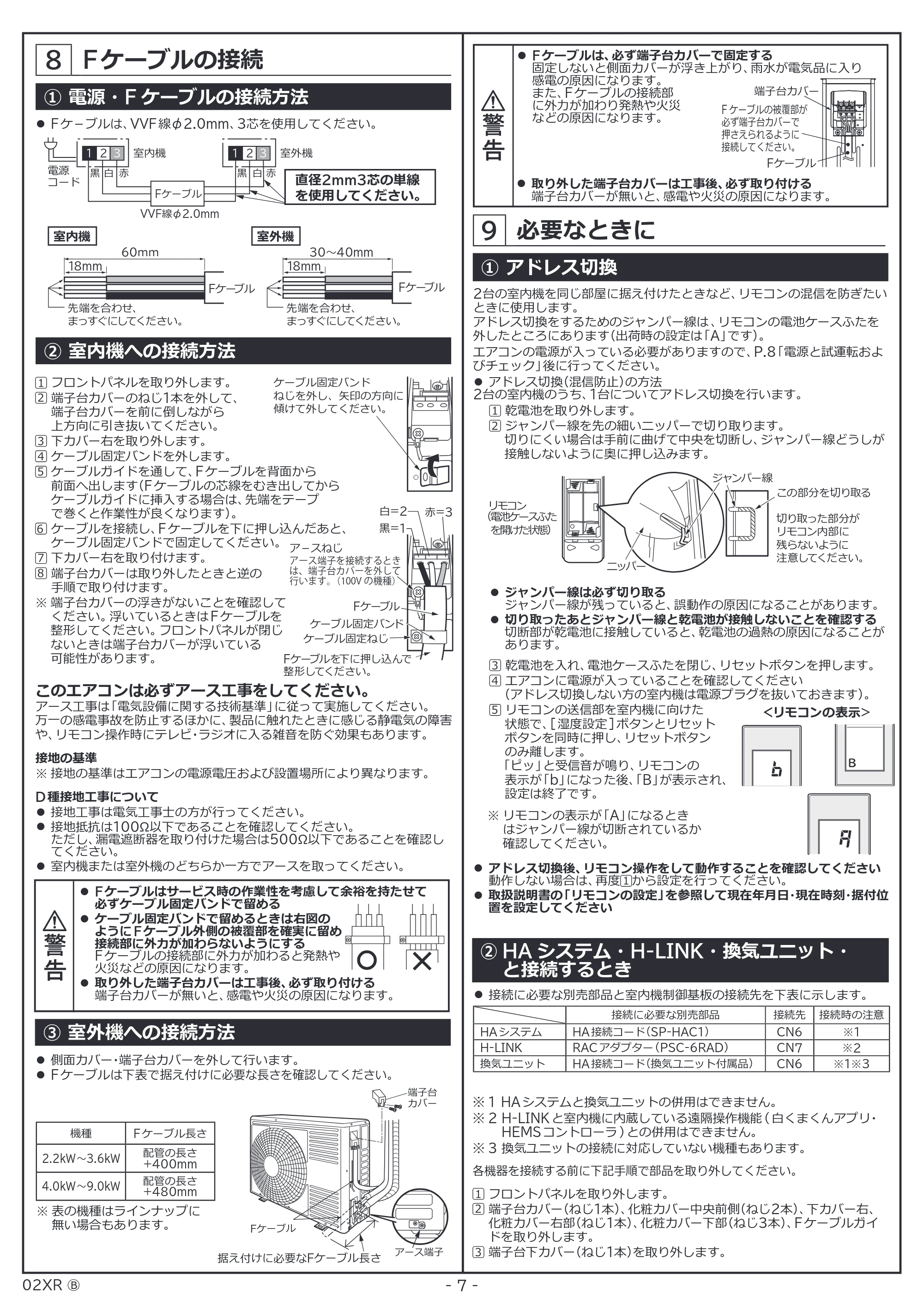 日立 RAS-ZJ2226SE / RAS-ZJ2526SE / RAS-ZJ2826SE 据付説明書 — Fケーブルの接続 — 原本ページ — 7ページ