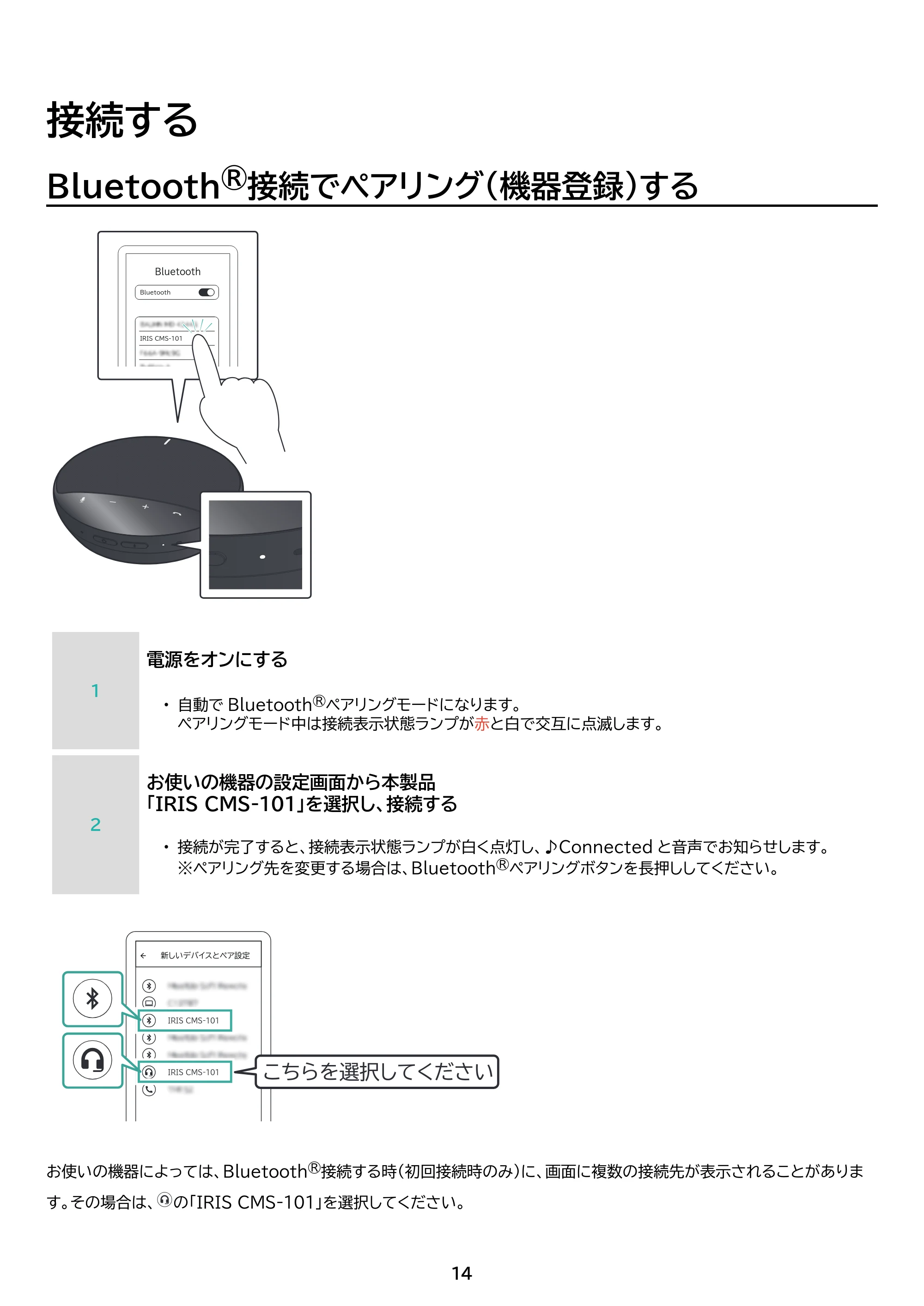 アイリスオーヤマ CMS-101 取扱説明書 — 原本ページ — 14ページ