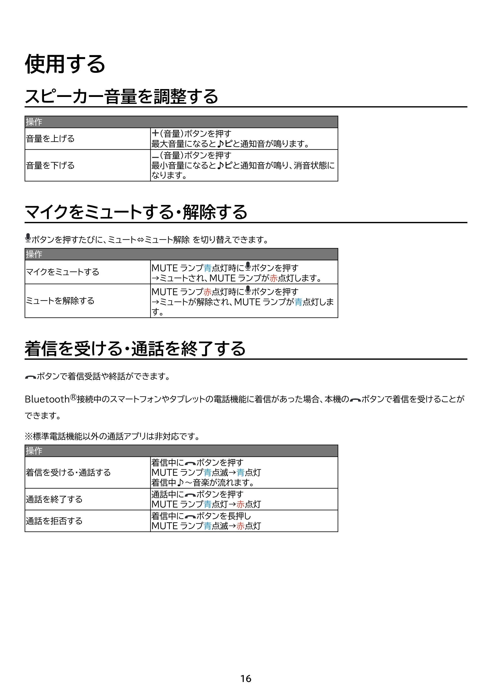 アイリスオーヤマ CMS-101 取扱説明書 — 原本ページ — 16ページ