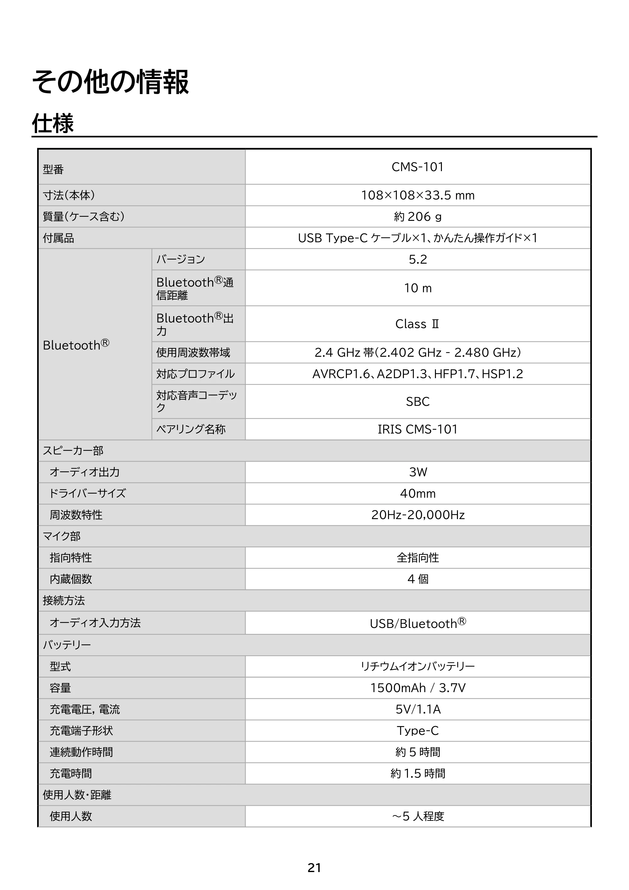 アイリスオーヤマ CMS-101 取扱説明書 — 原本ページ — 21ページ