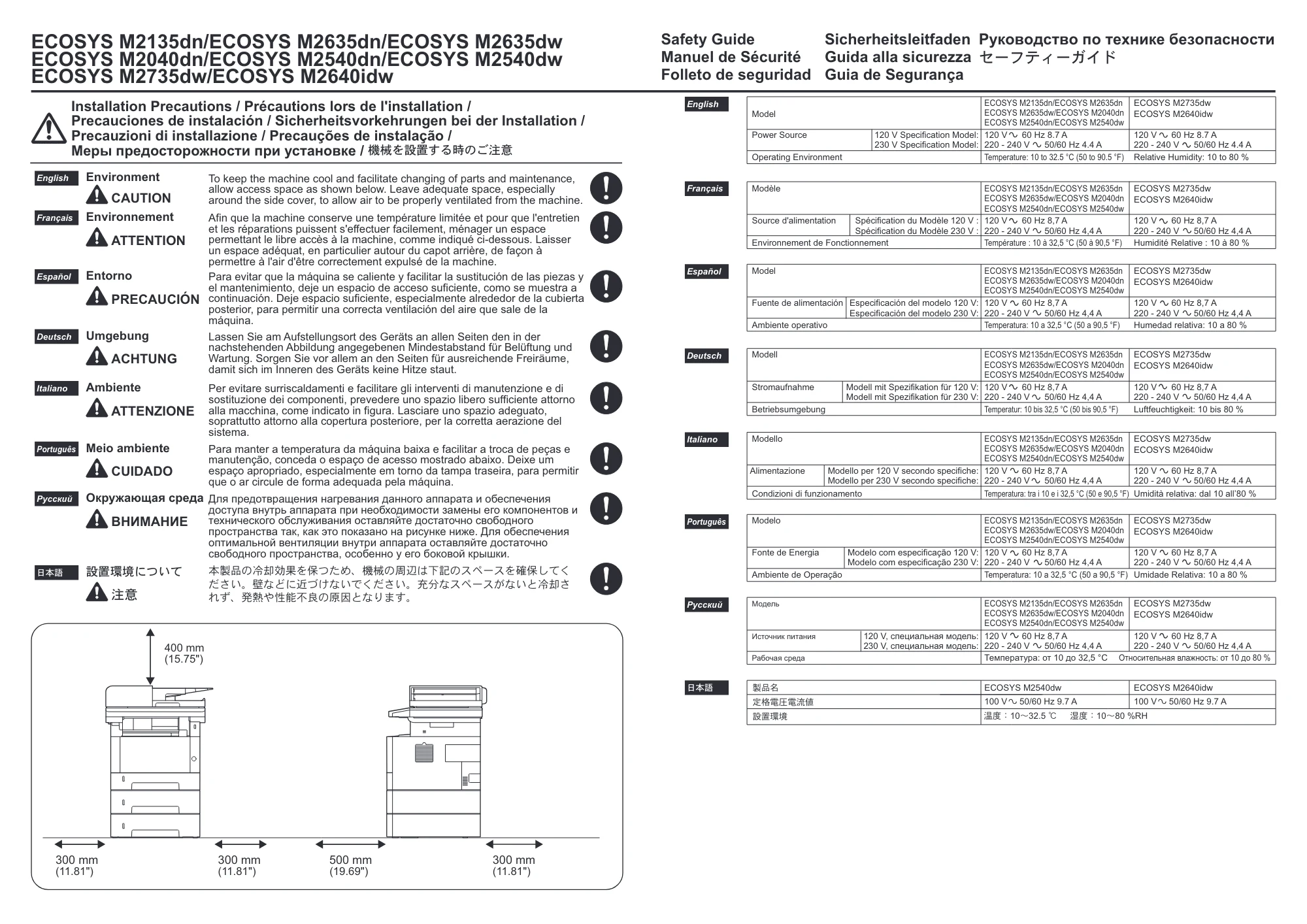 京セラ ECOSYS M2540dw / ECOSYS M2640idw ECOSYS M2640idw/M2540dw セーフティーガイド — 原本ページ — 2ページ