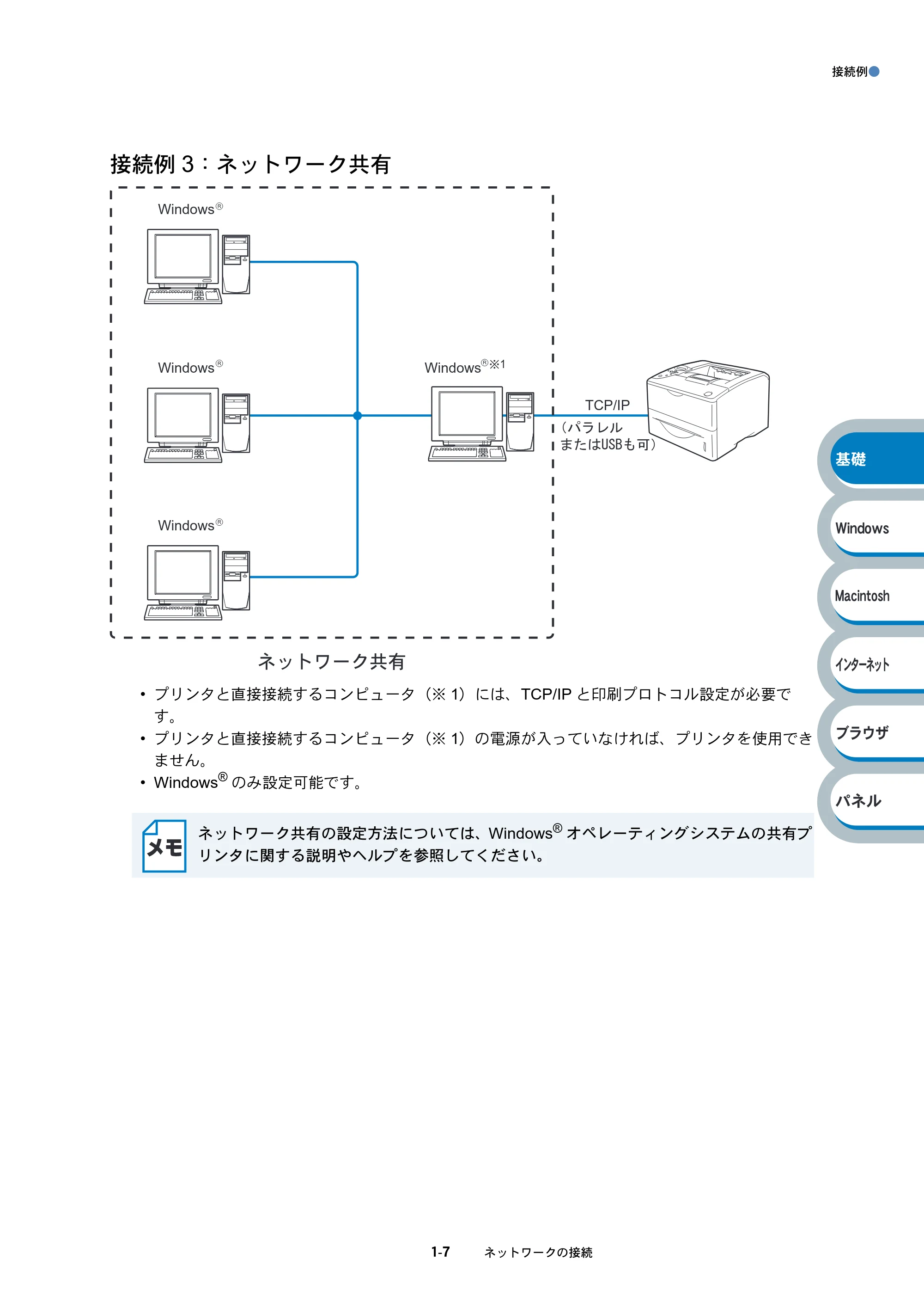 ブラザー HL-6050DN ネットワーク取扱説明書 — 接続例3:ネットワーク共有 — 原本ページ — 16ページ