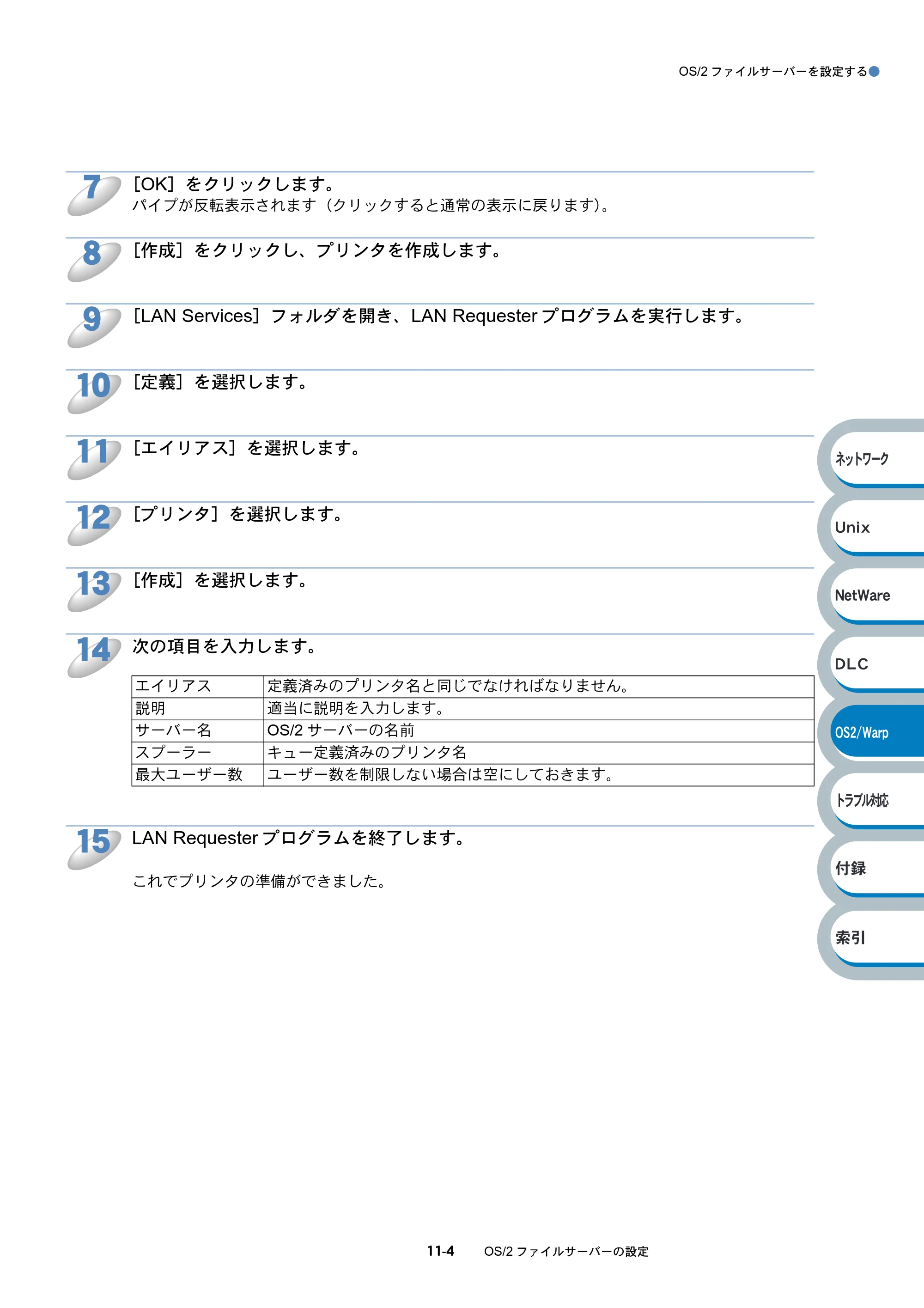 ブラザー HL-6050DN ネットワーク取扱説明書 — 原本ページ — 158ページ