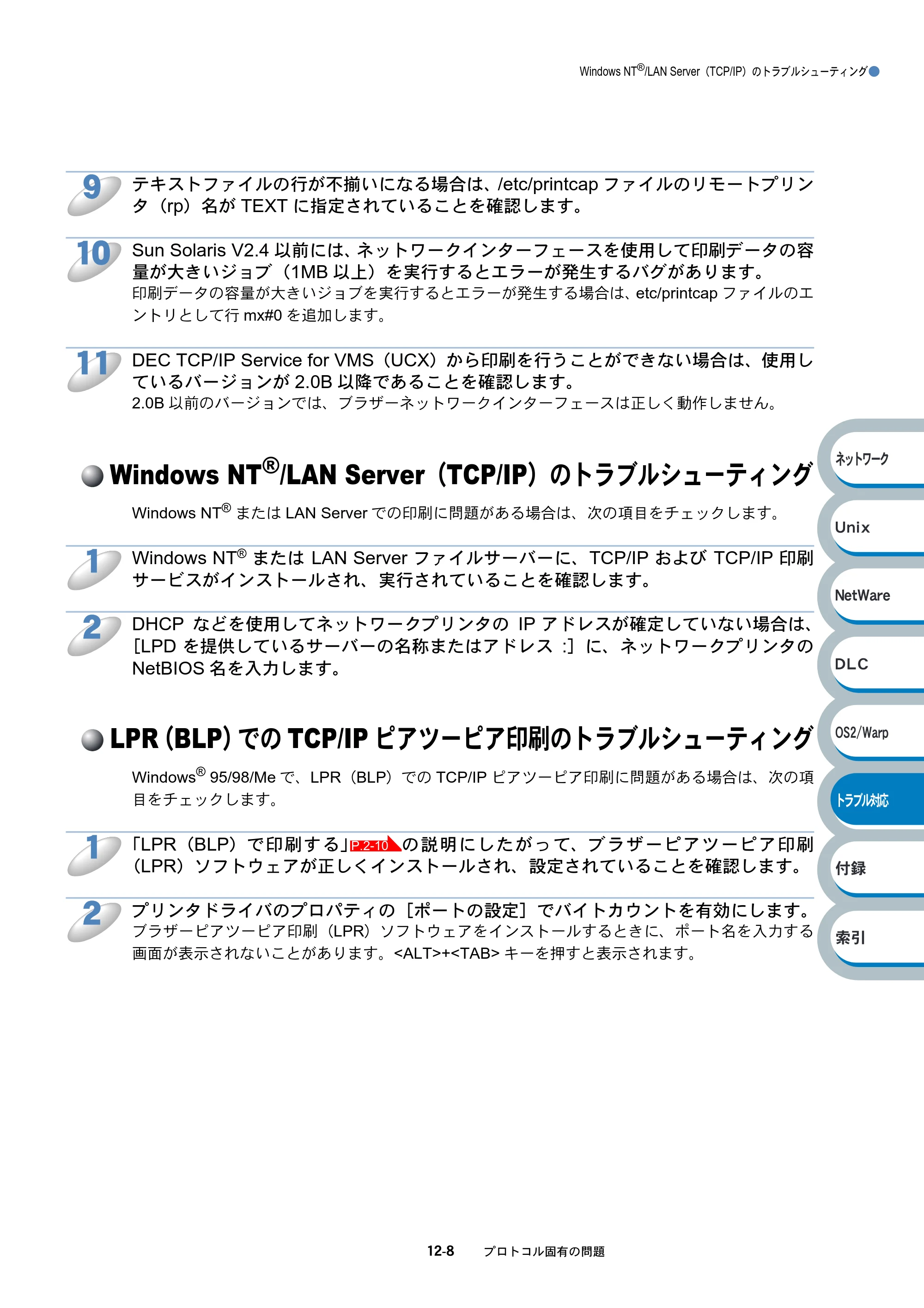 ブラザー HL-6050DN ネットワーク取扱説明書 — Windows NT(R)/LAN Server（TCP/IP）のトラブルシューティング — 原本ページ — 168ページ
