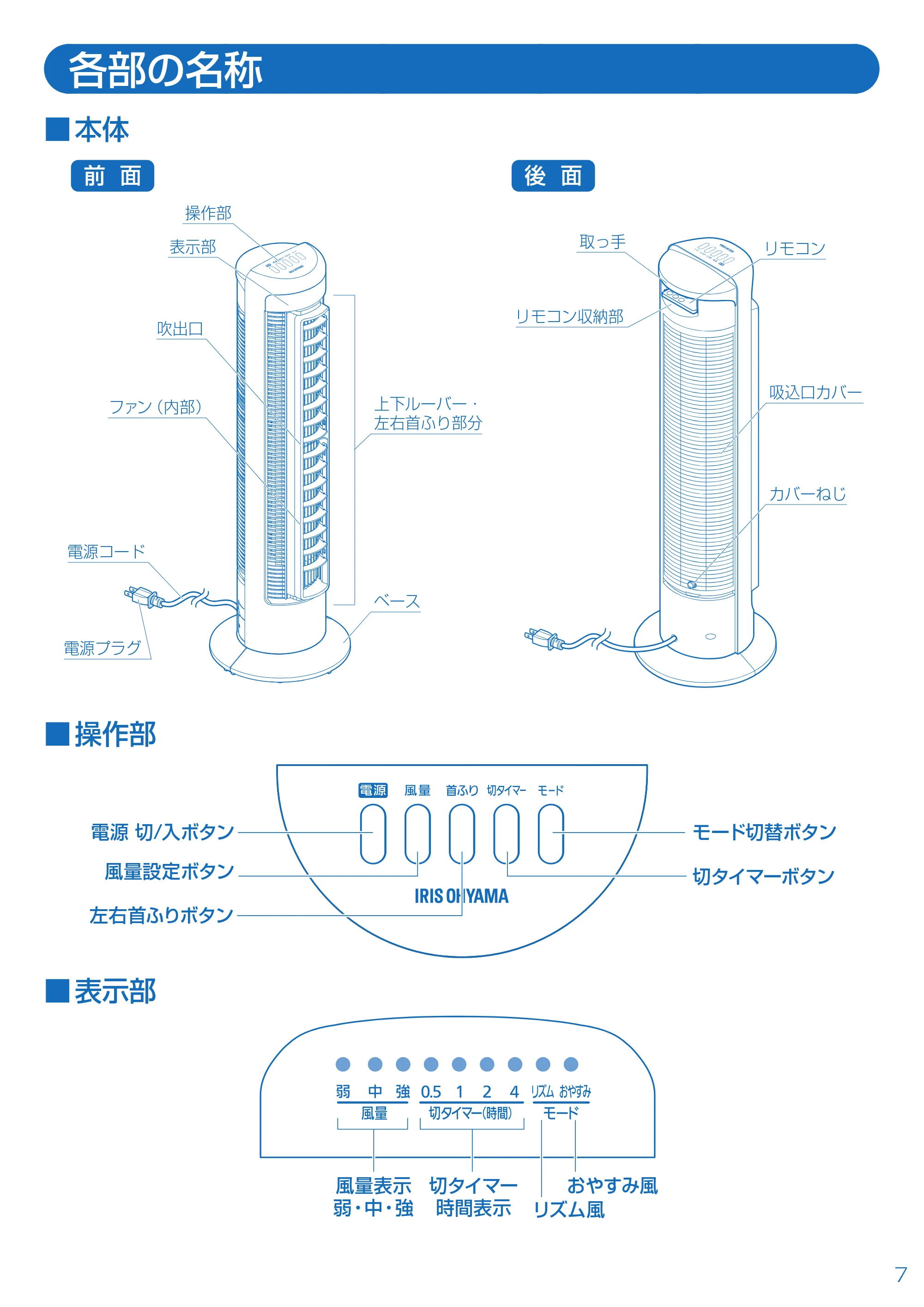 アイリスオーヤマ TFL-80 取扱説明書 — 各部の名称 — 原本ページ — 7ページ