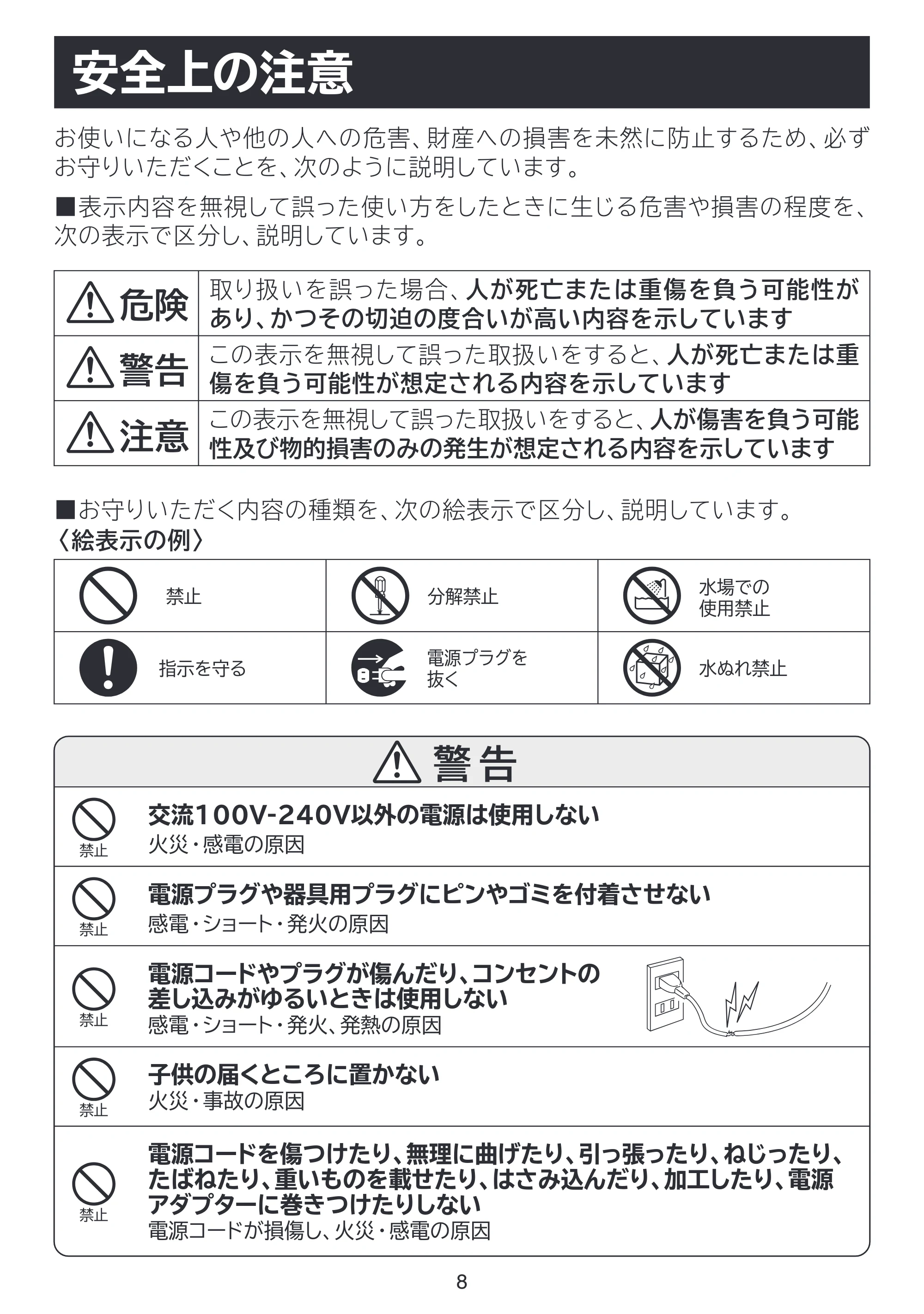 日立 RMH-F850B 取扱説明書 — 安全上の注意 — 原本ページ — 8ページ