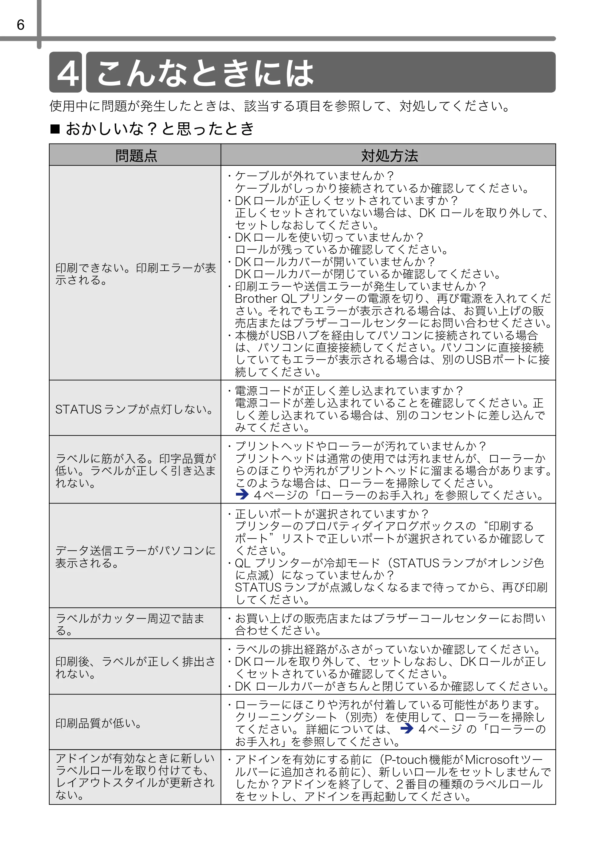 ブラザー QL-700 ユーザーズガイド — こんなときには — 原本ページ — 8ページ